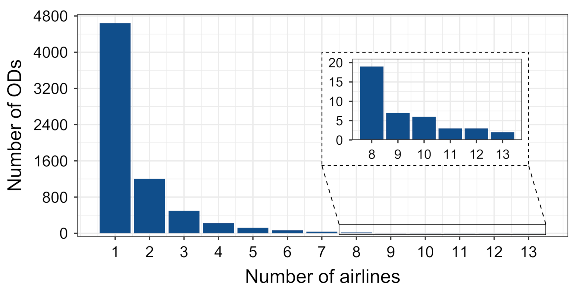 Aerospace 09 00227 g003 550
