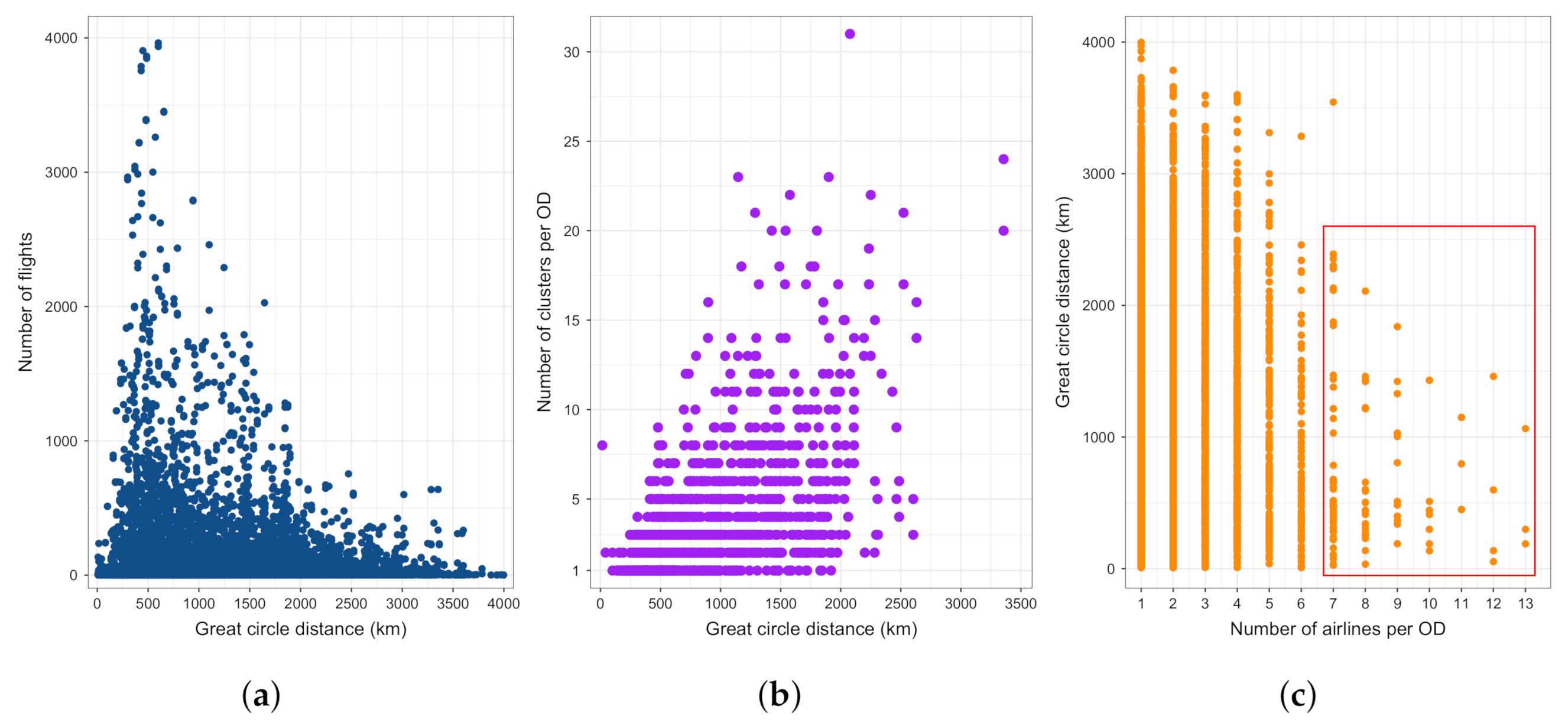 Aerospace 09 00227 g004 550
