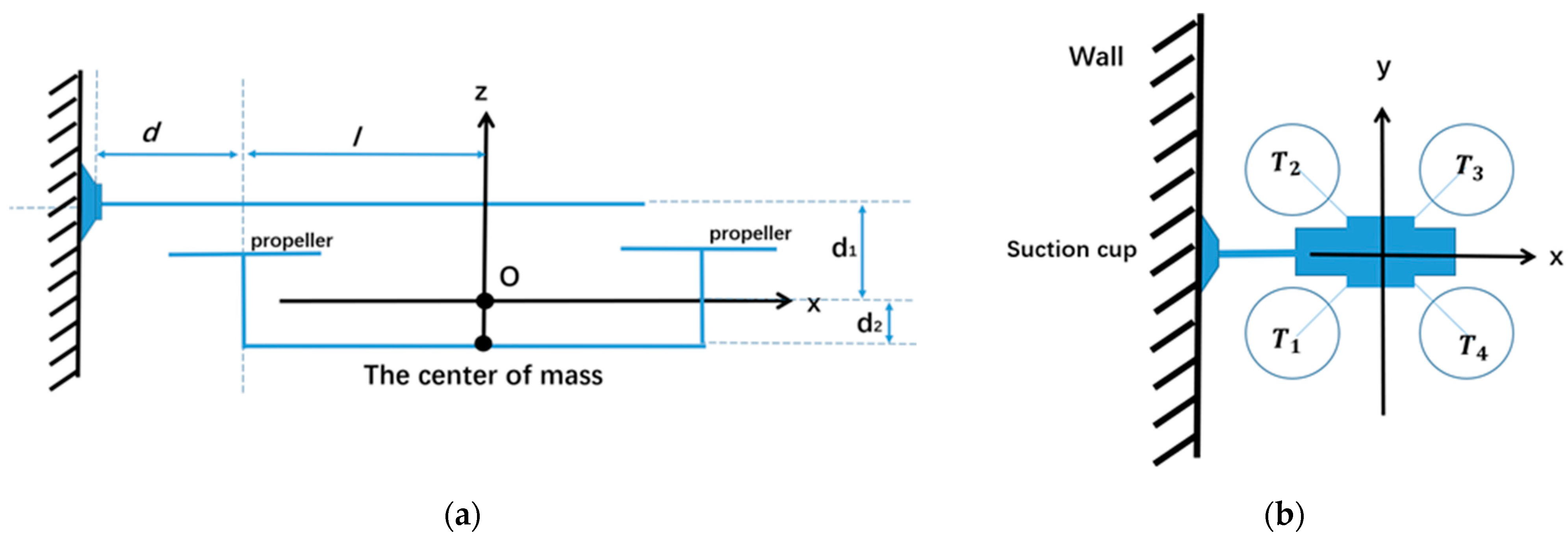 Aerospace 09 00228 g002