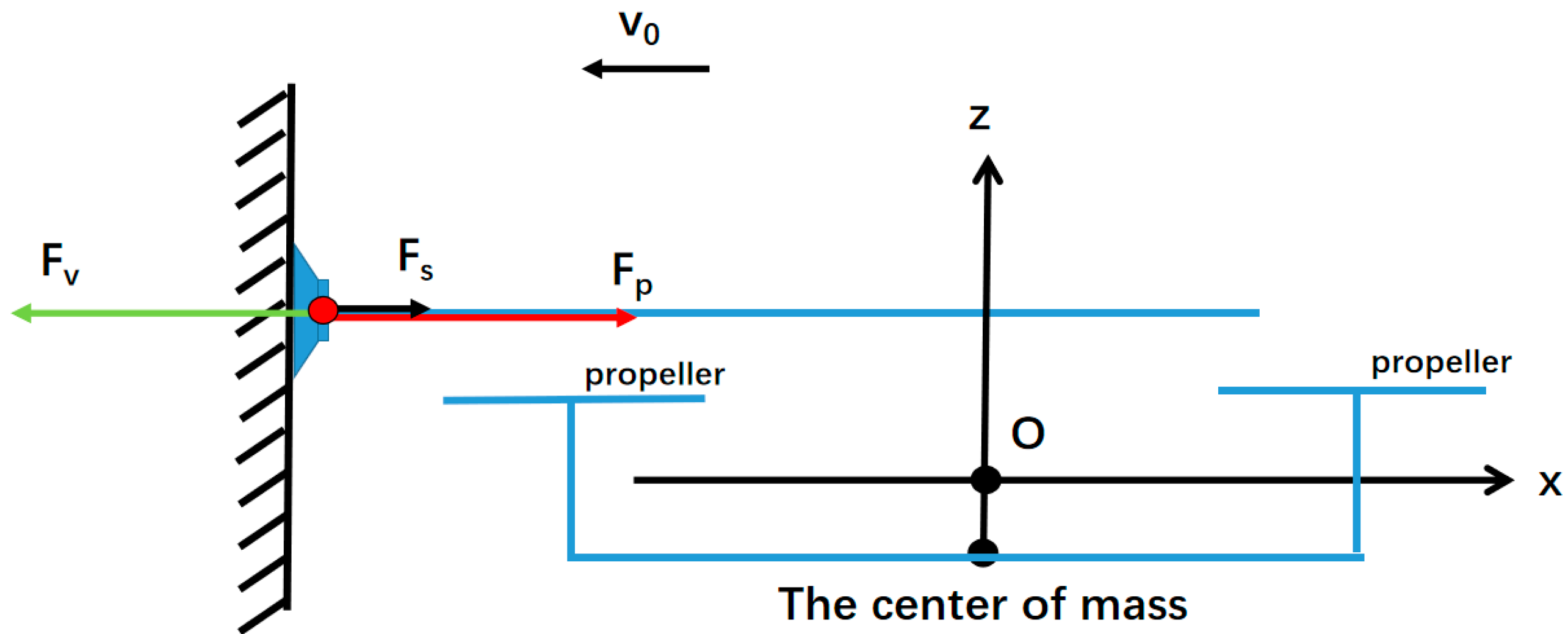 Aerospace 09 00228 g007