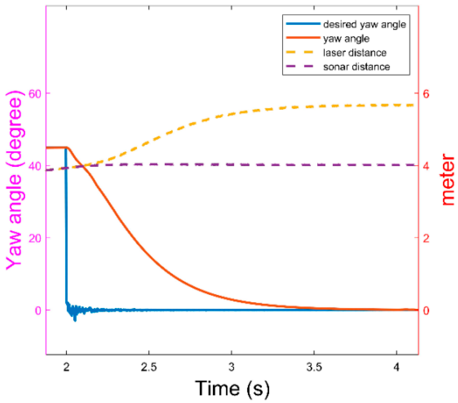 Aerospace 09 00228 g012