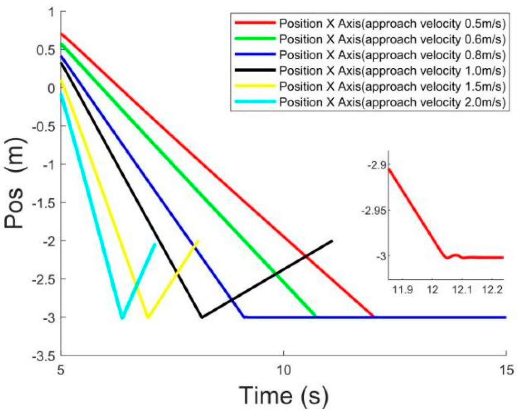 Aerospace 09 00228 g013
