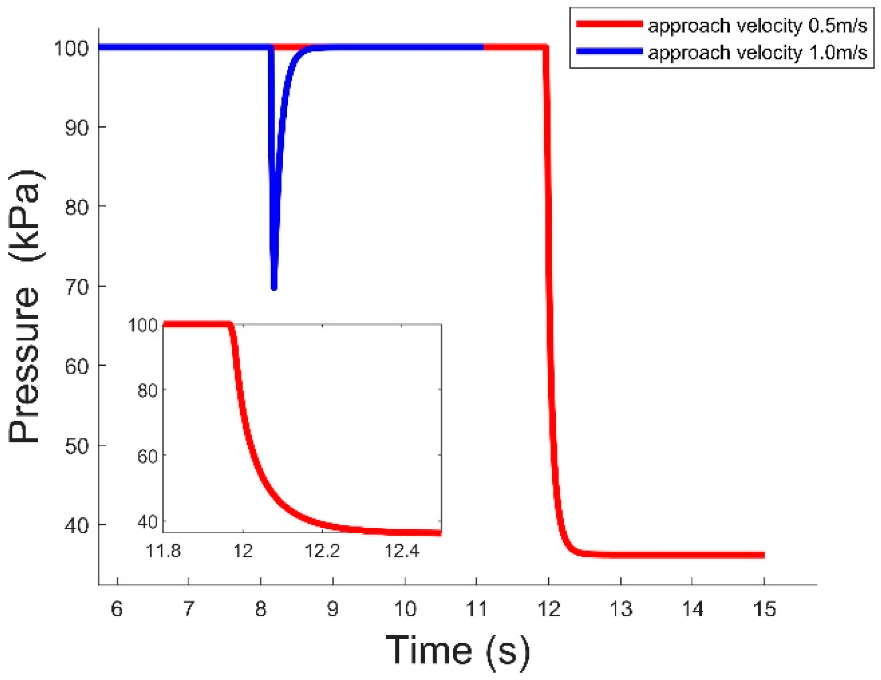 Aerospace 09 00228 g015