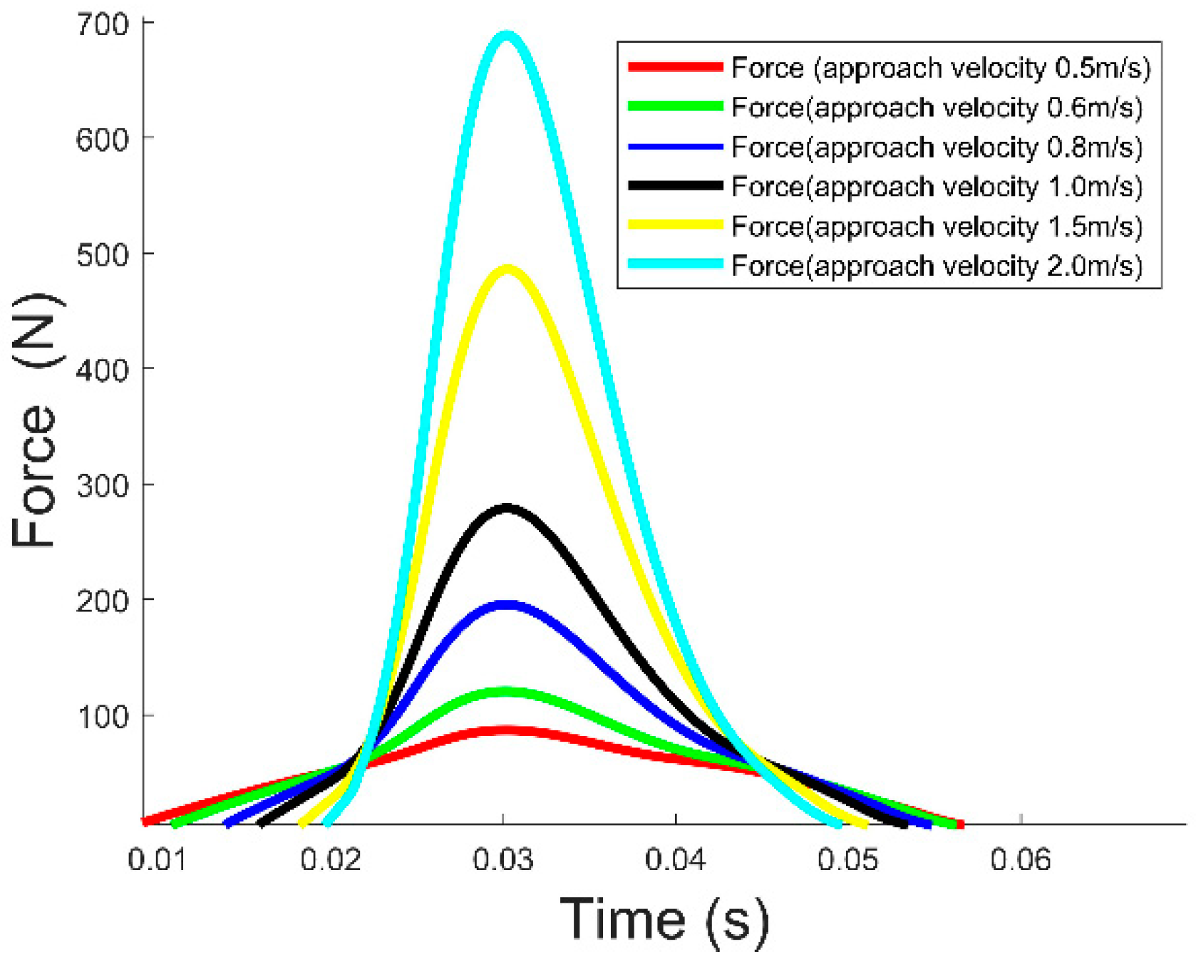 Aerospace 09 00228 g016