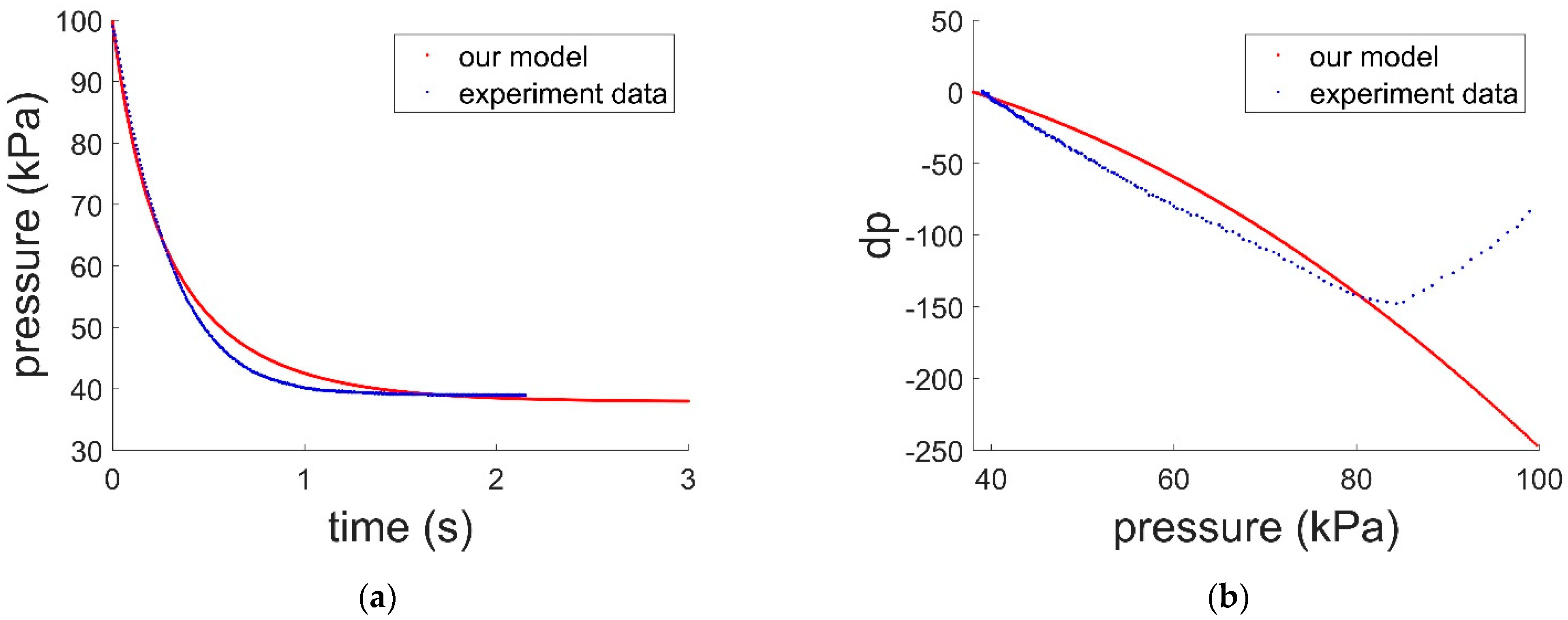 Aerospace 09 00228 g021