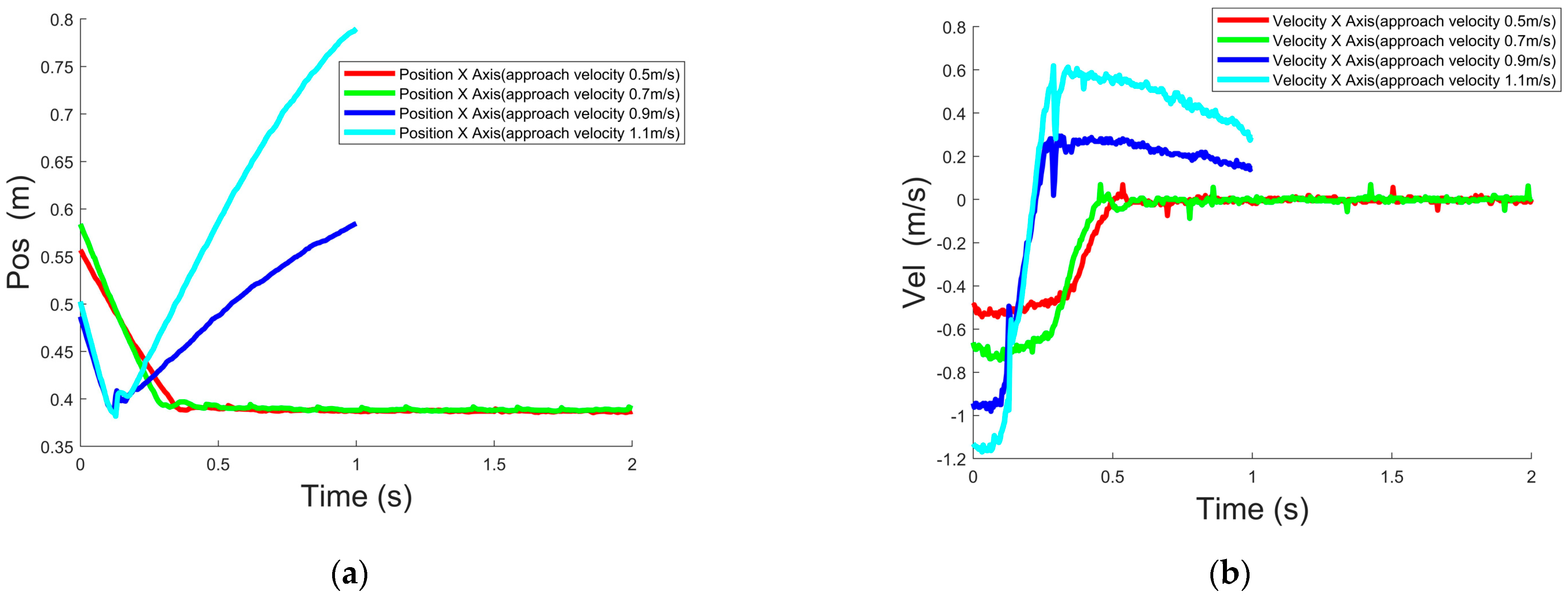 Aerospace 09 00228 g023