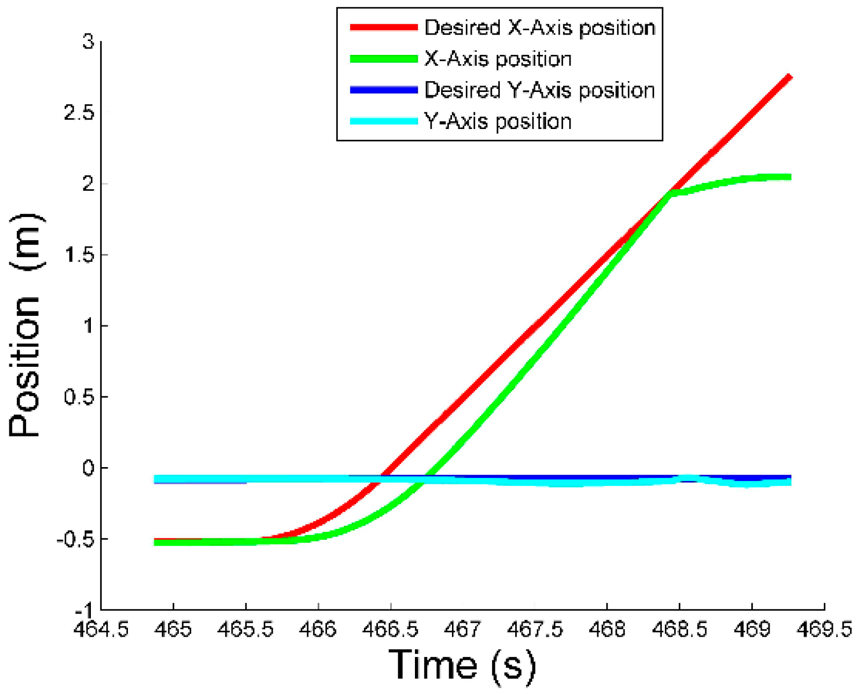 Aerospace 09 00228 g030