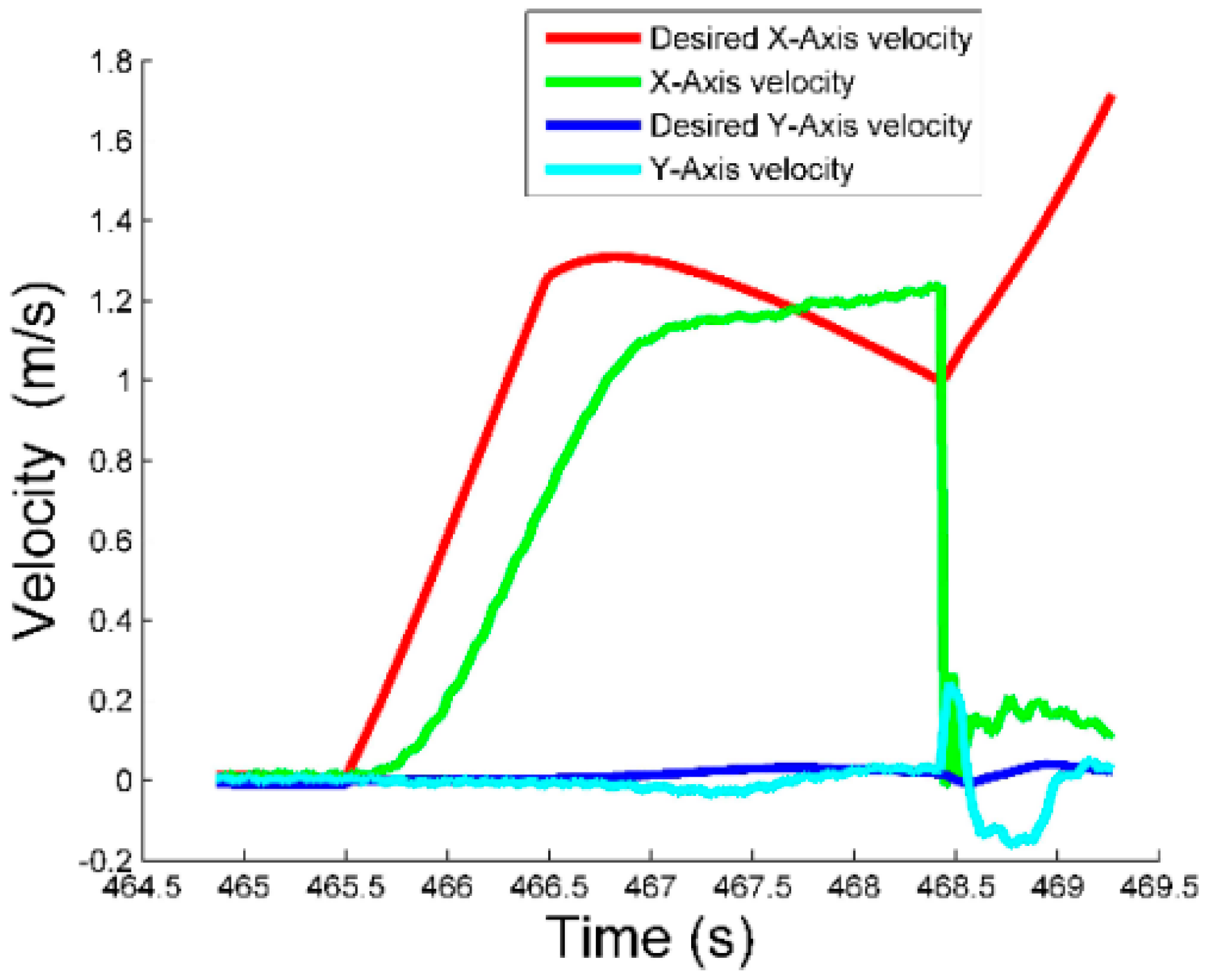 Aerospace 09 00228 g031