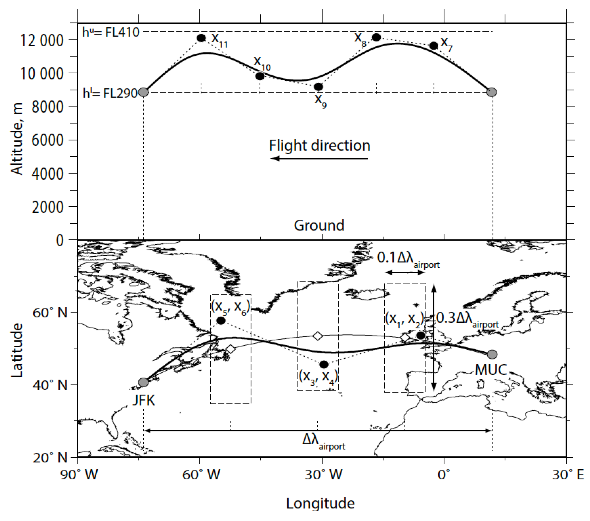 Aerospace 09 00231 g004 Aerospace 09 00231 g004