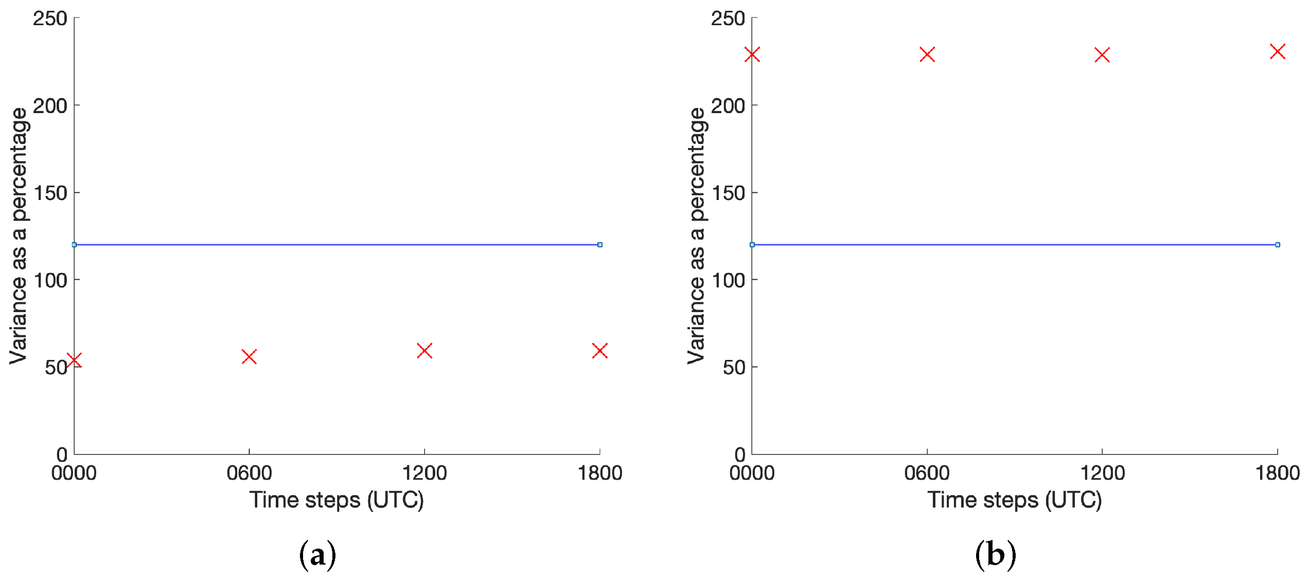 Aerospace 09 00231 g005 Aerospace 09 00231 g005