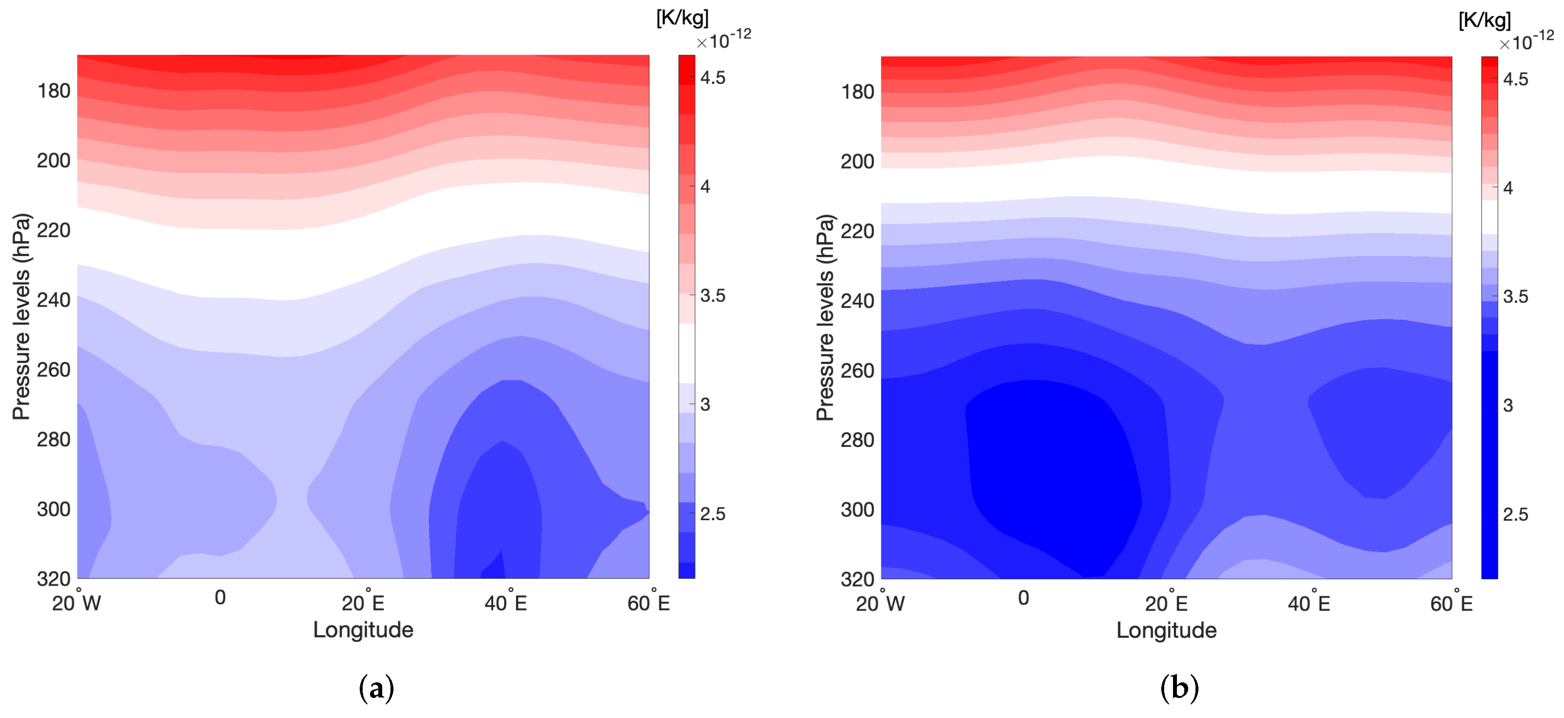 Aerospace 09 00231 g010 Aerospace 09 00231 g010