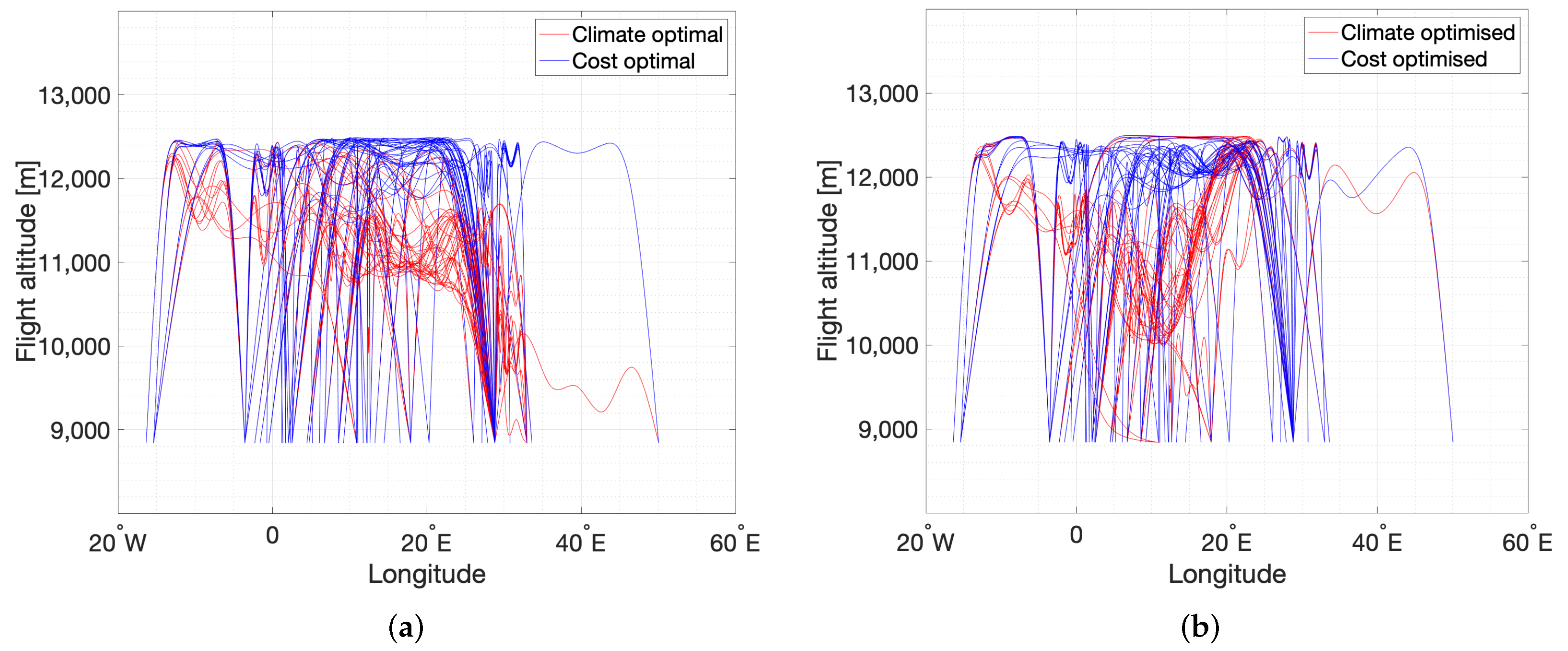 Aerospace 09 00231 g012 Aerospace 09 00231 g012