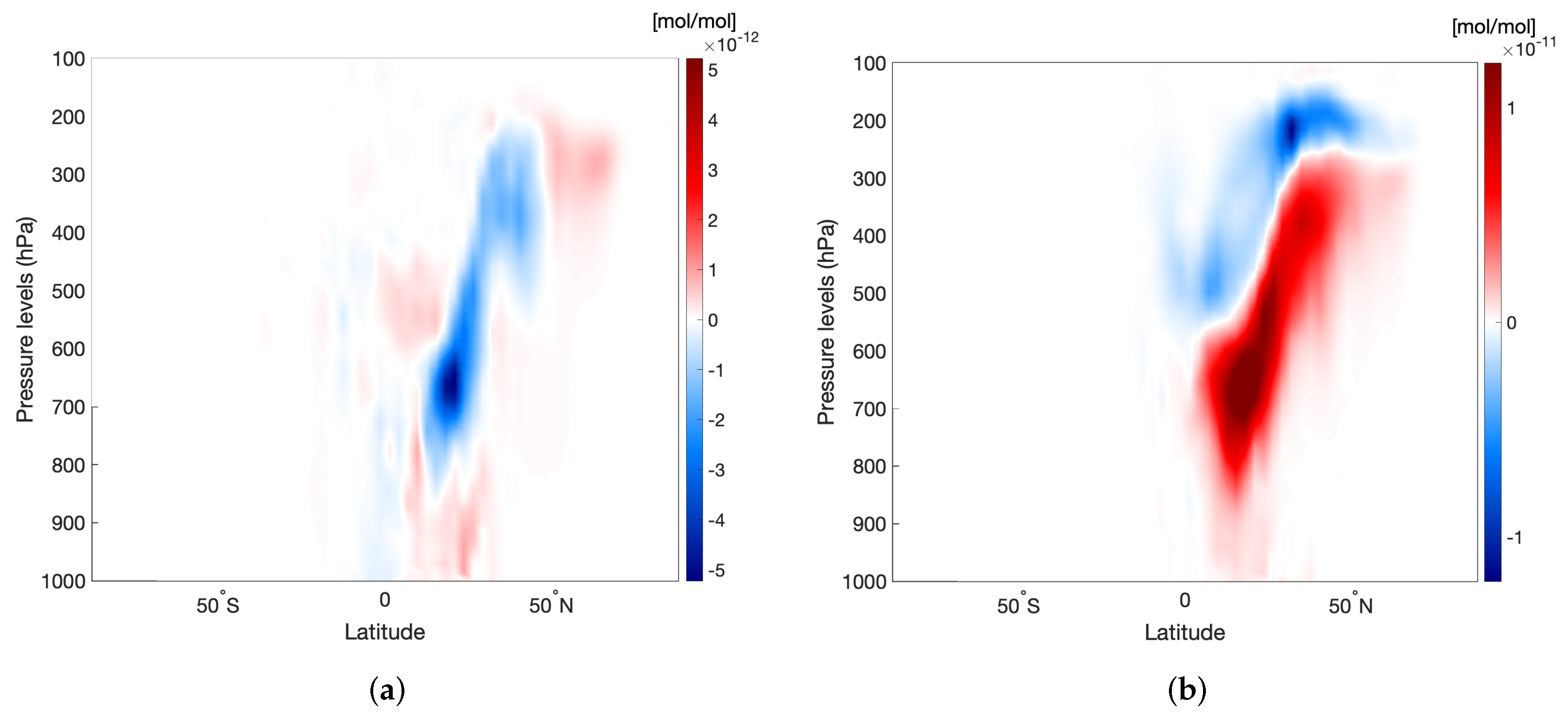 Aerospace 09 00231 g014 Aerospace 09 00231 g014