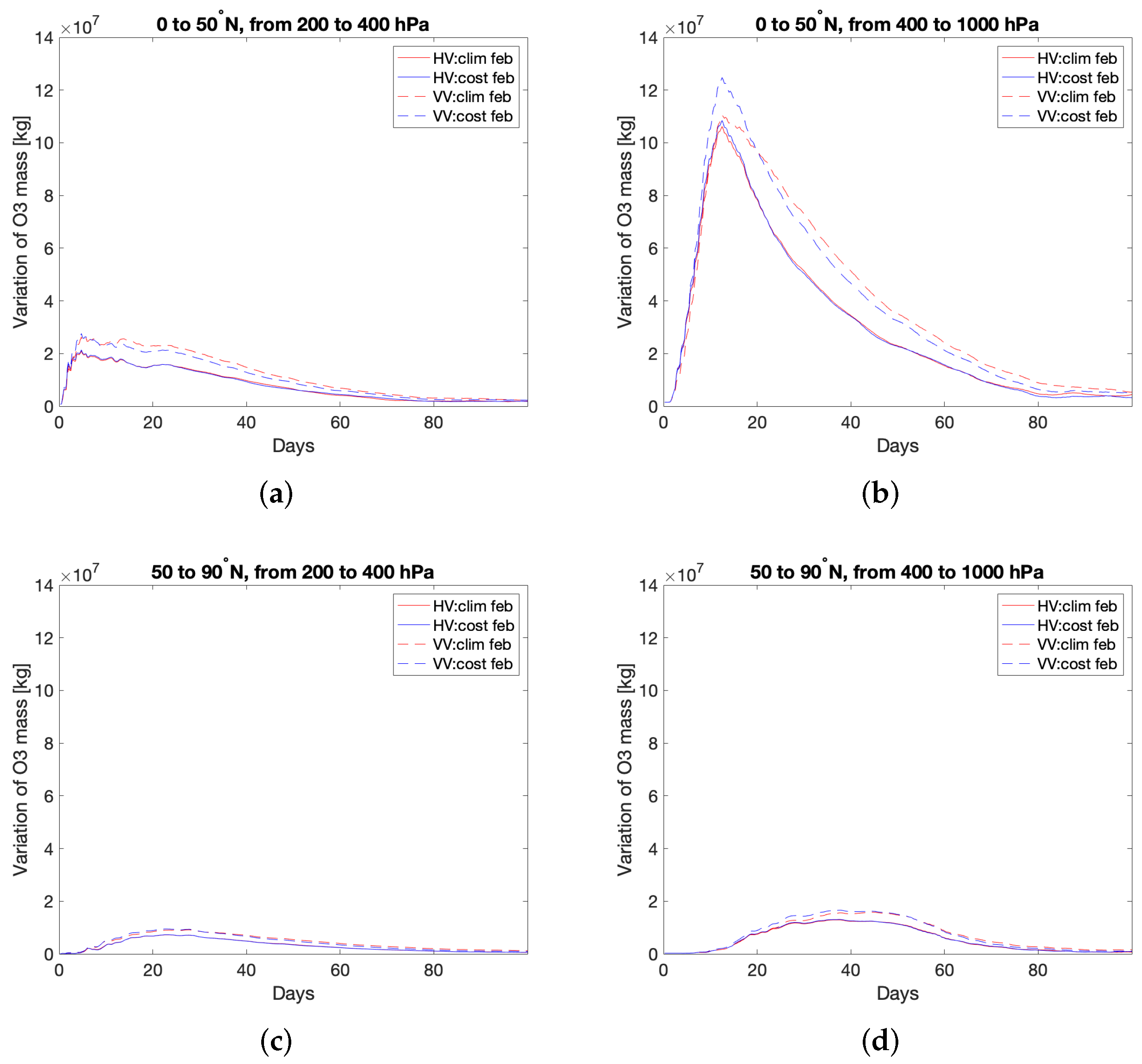 Aerospace 09 00231 g016 Aerospace 09 00231 g016