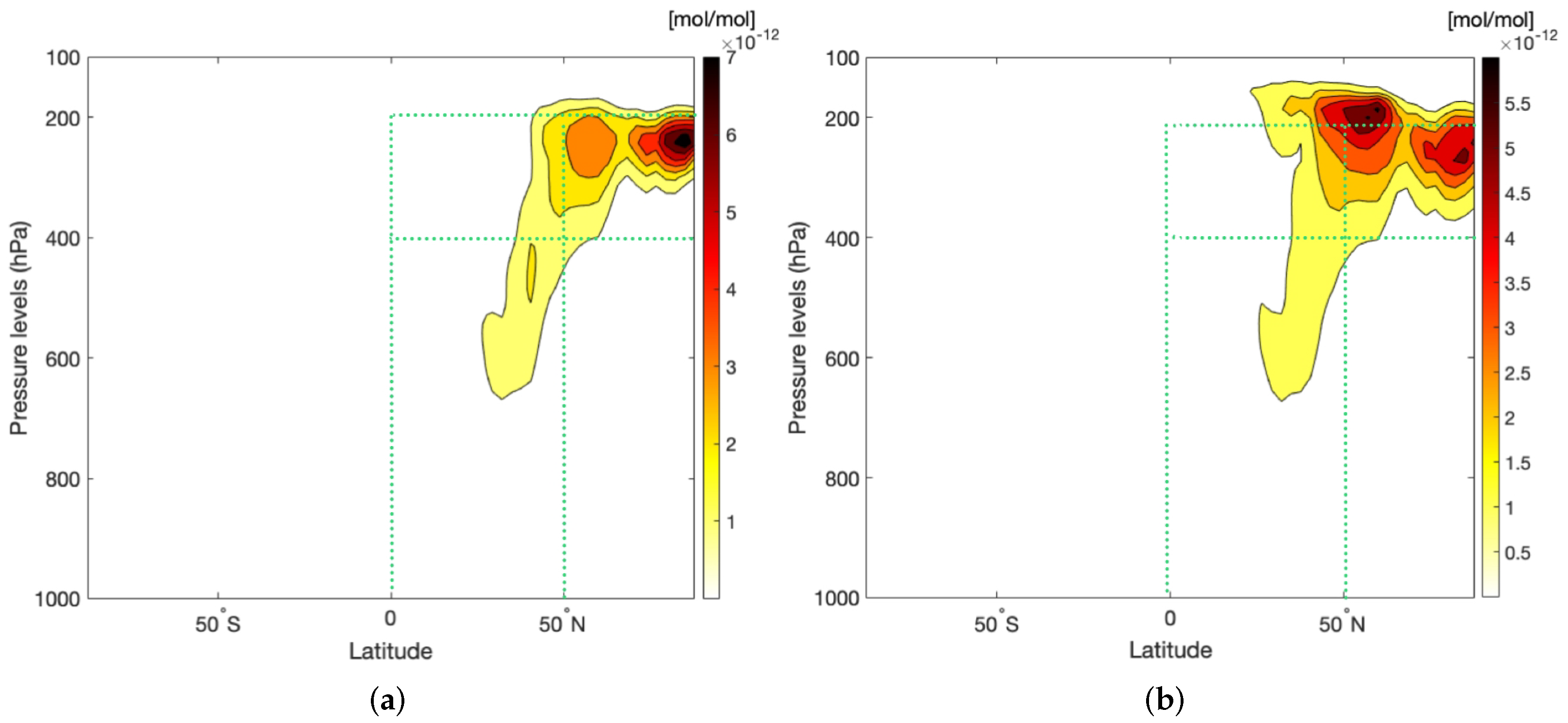 Aerospace 09 00231 g017 Aerospace 09 00231 g017