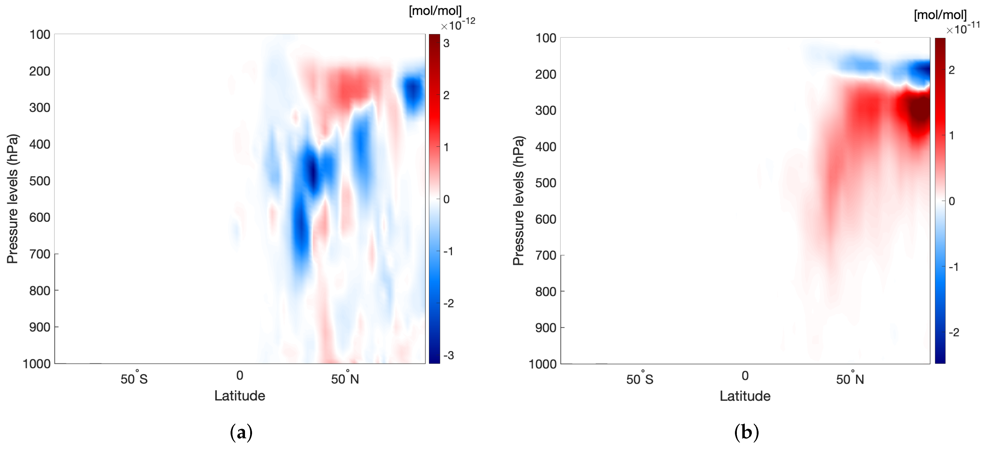 Aerospace 09 00231 g018 Aerospace 09 00231 g018