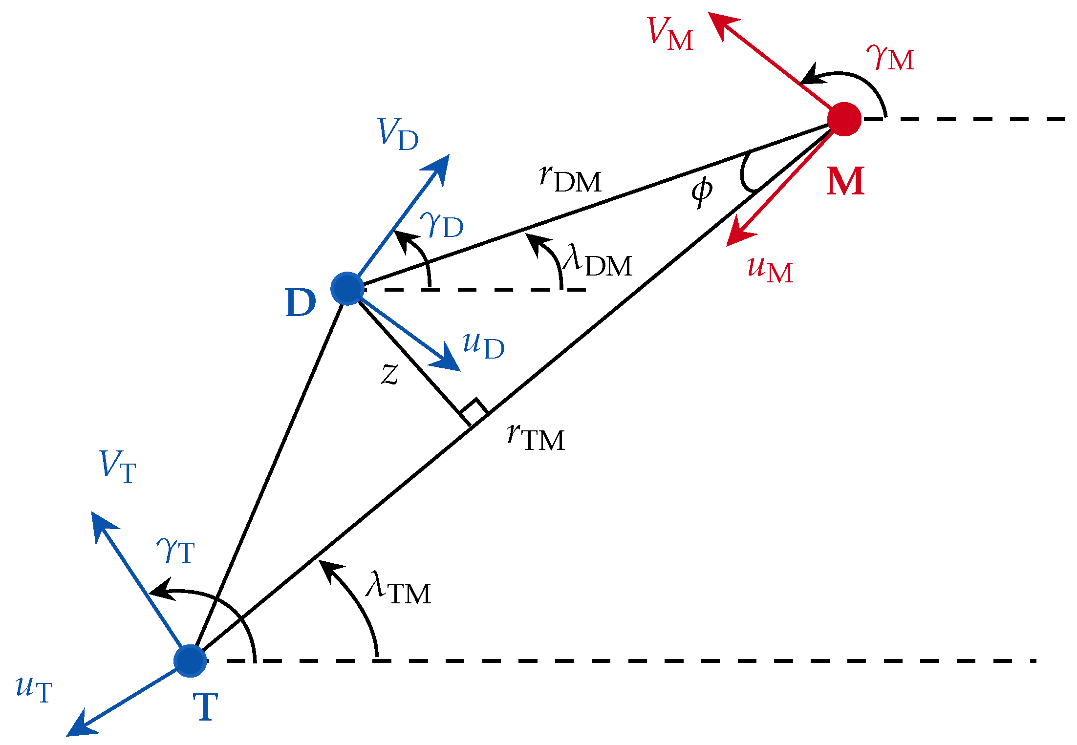 Aerospace 09 00232 g001