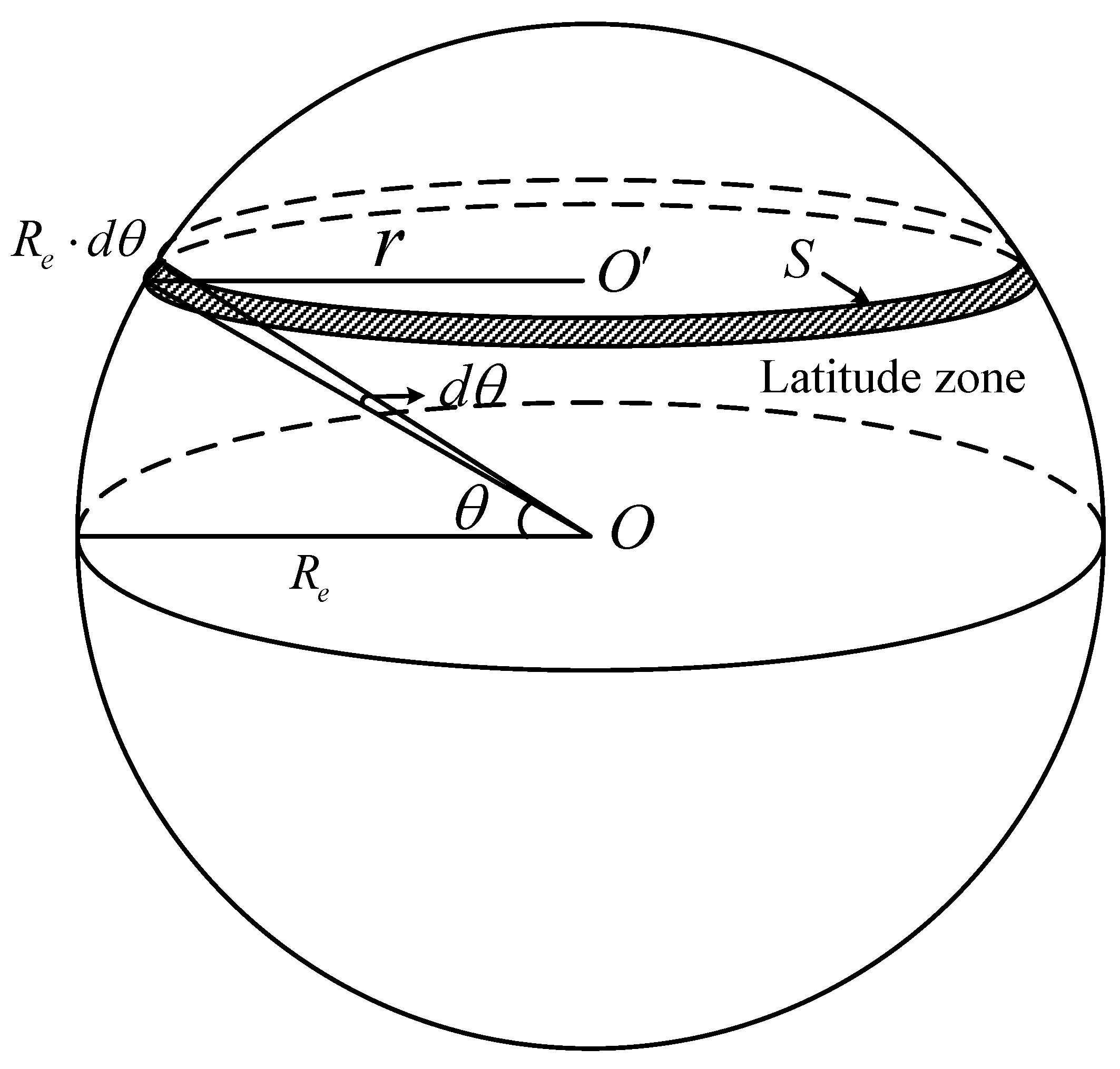 Aerospace 09 00234 g001 550