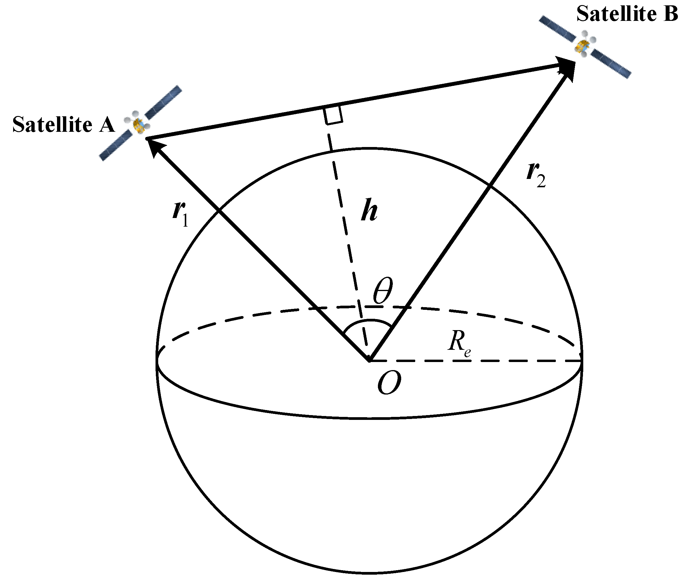 Aerospace 09 00234 g004 550
