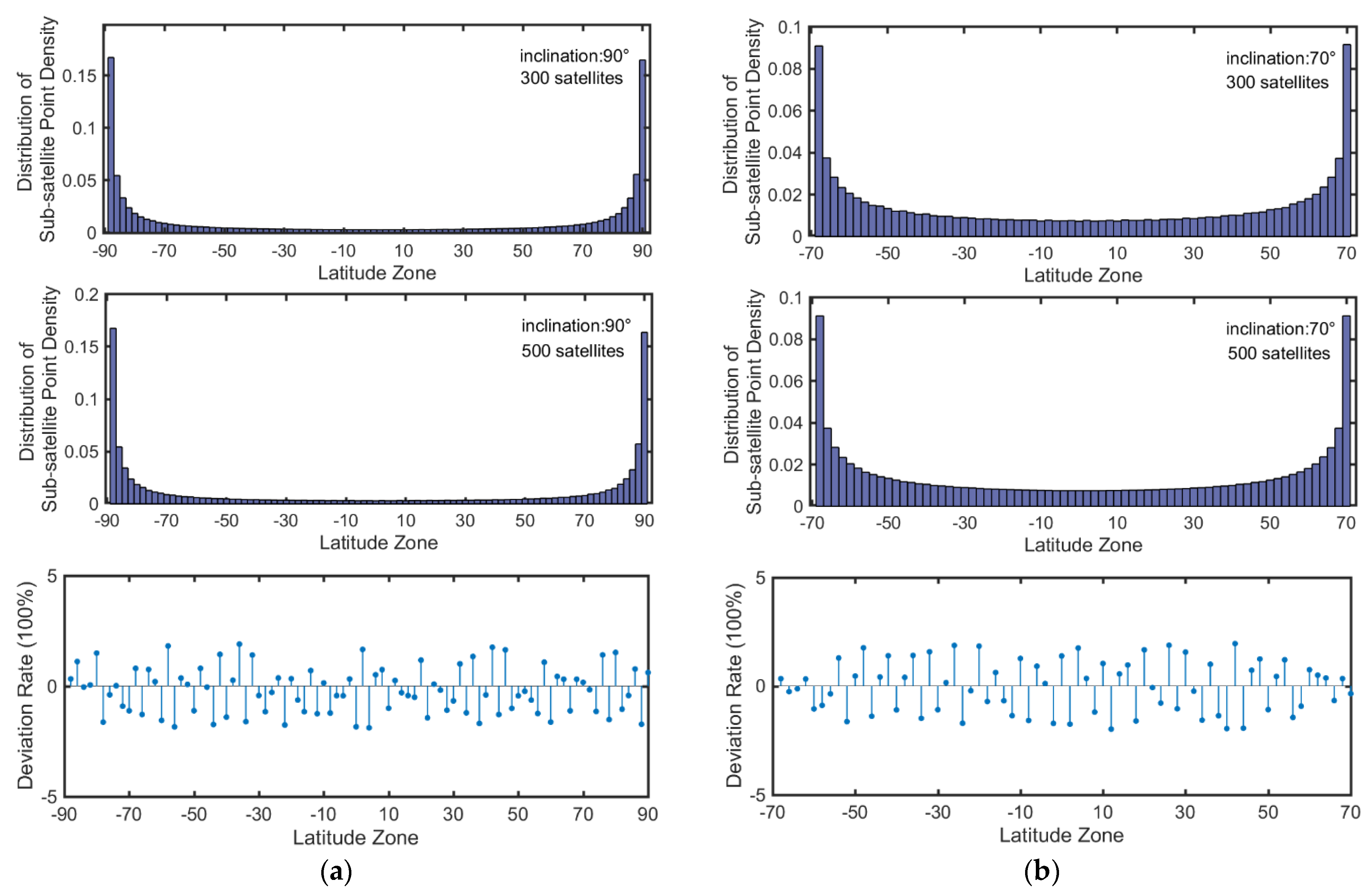 Aerospace 09 00234 g006a 550