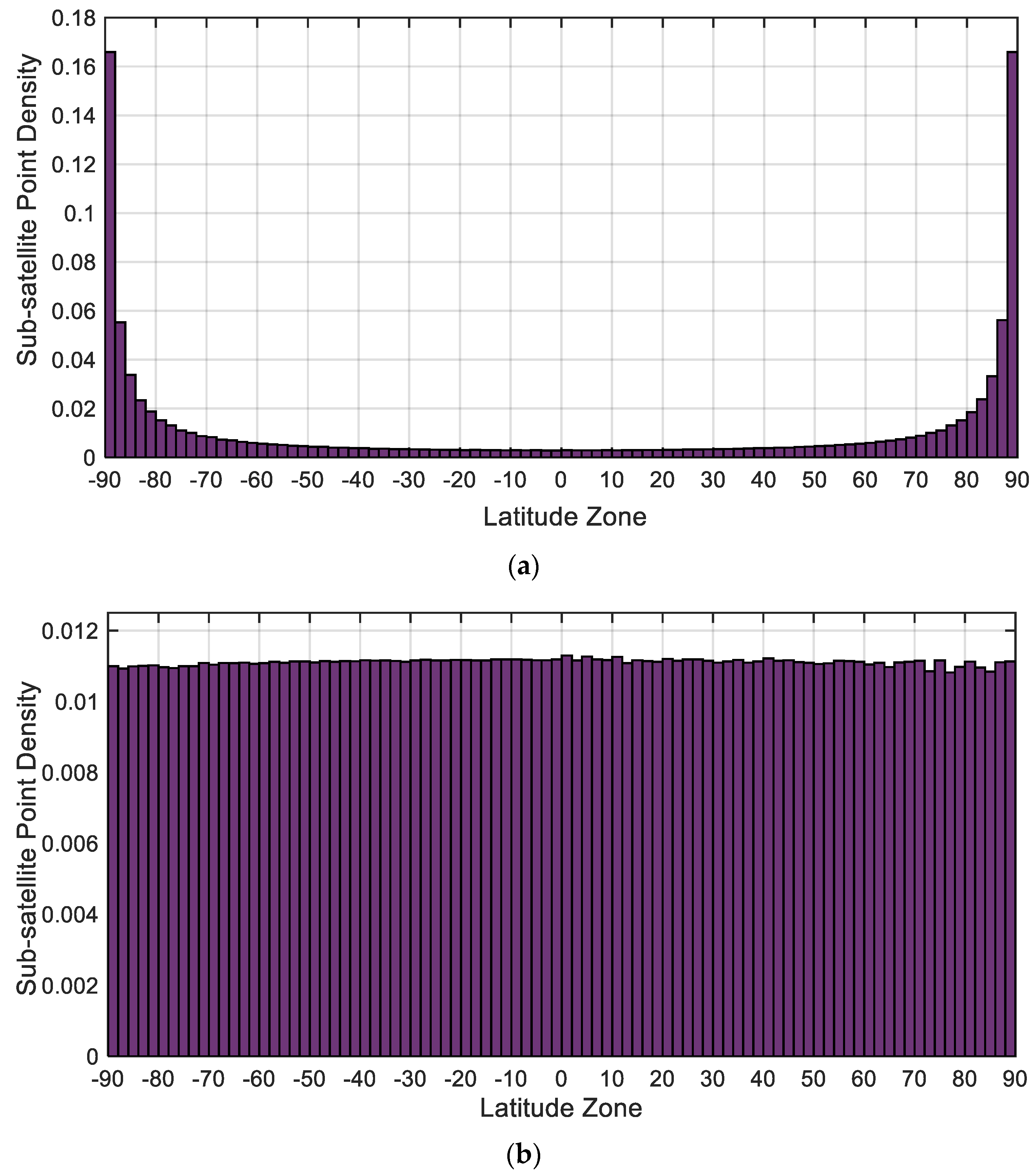 Aerospace 09 00234 g008 550
