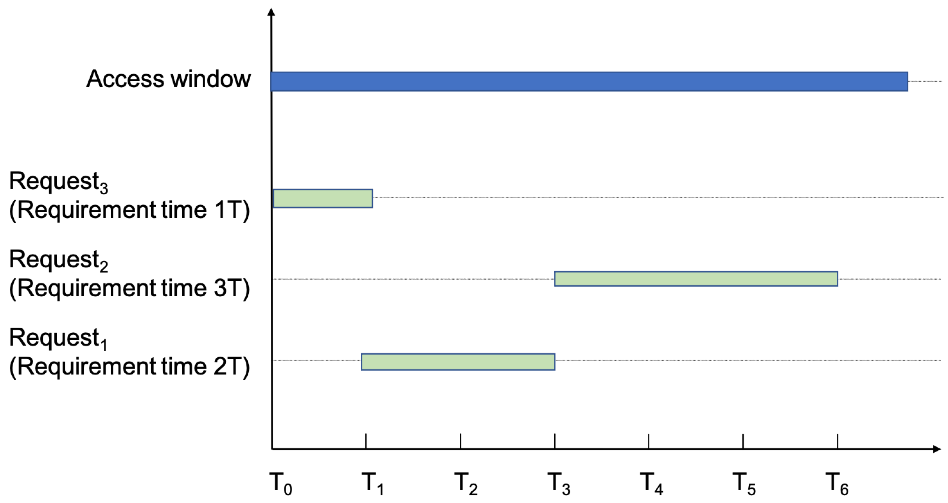 Aerospace 09 00235 g005