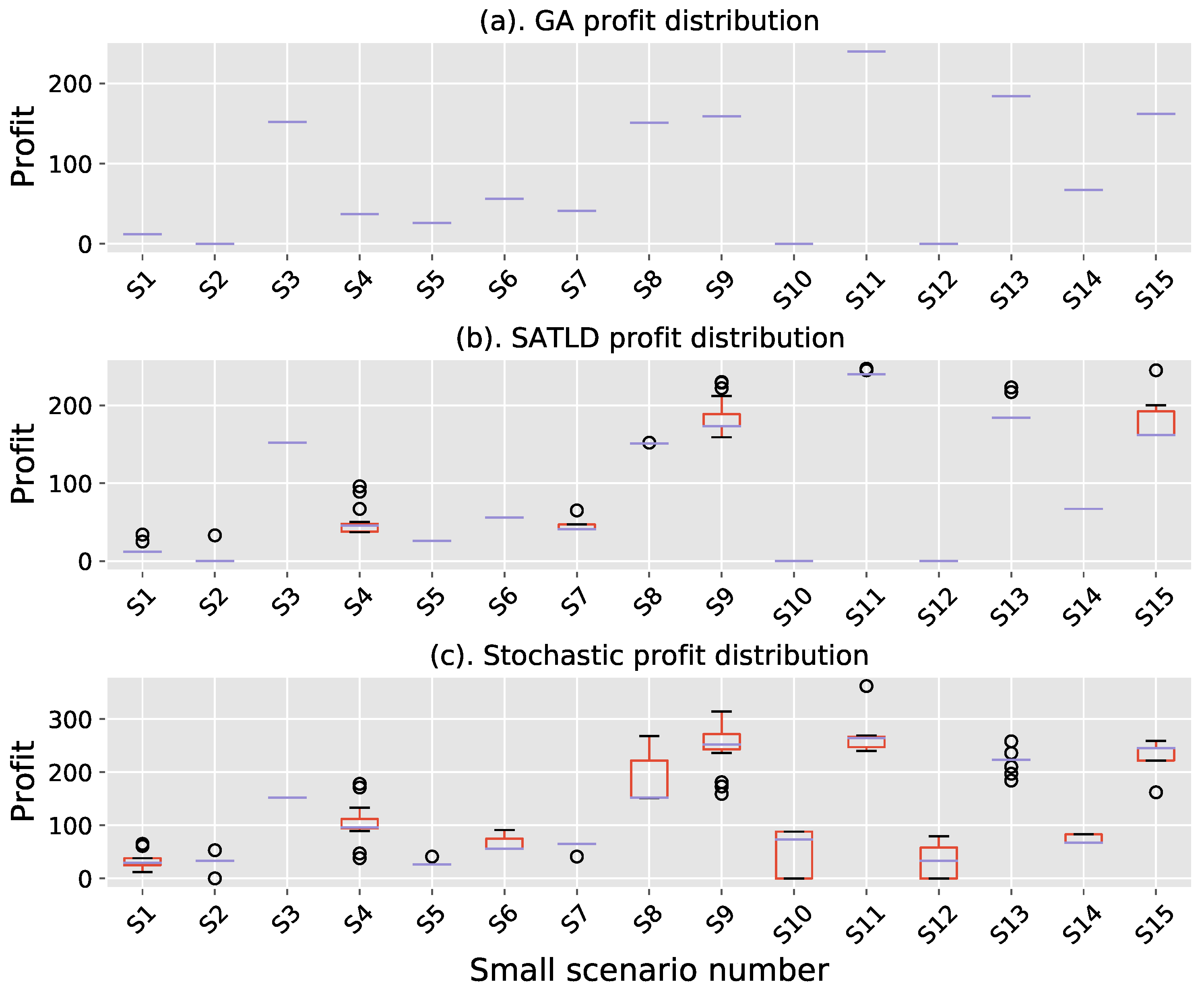 Aerospace 09 00235 g006