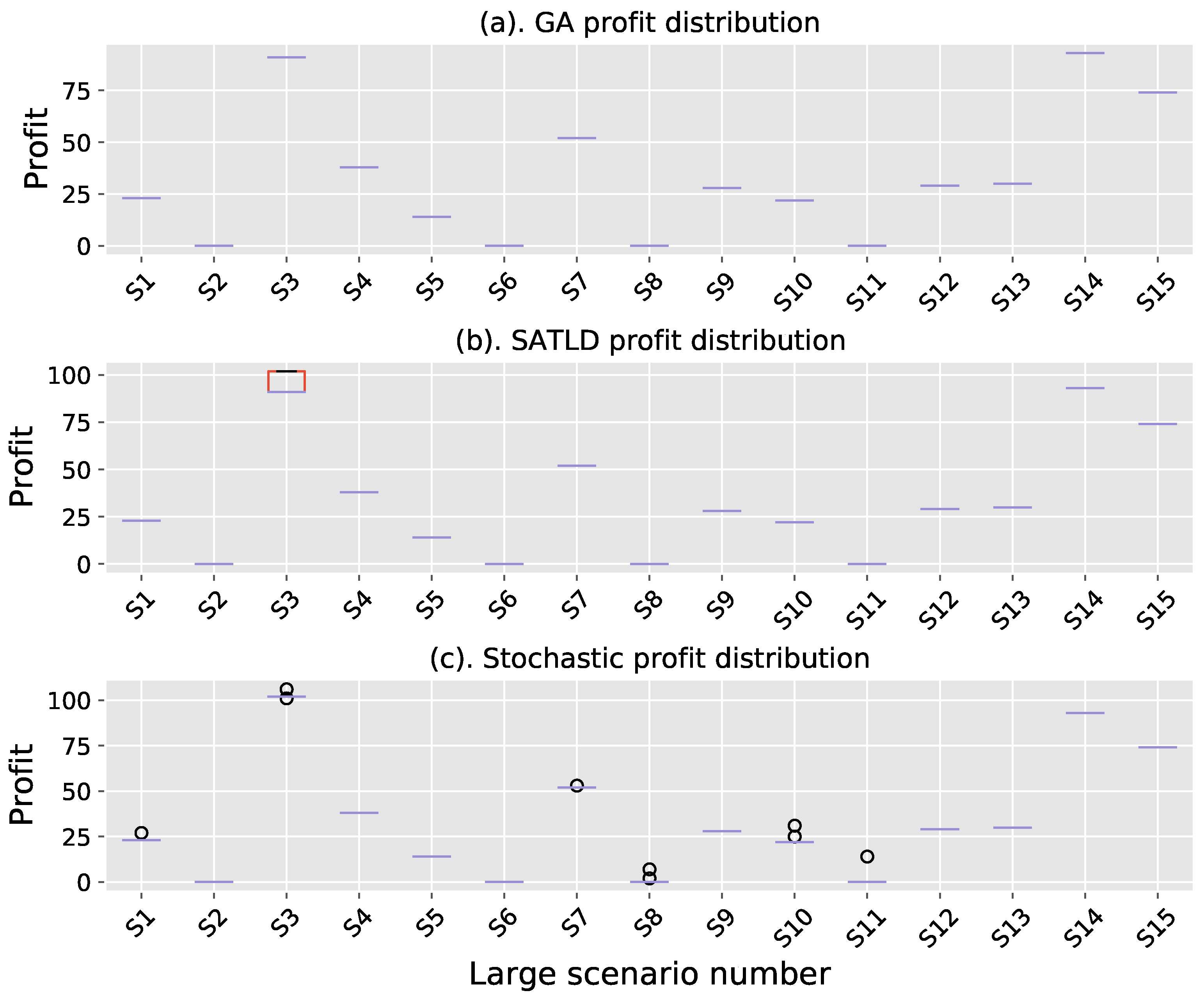 Aerospace 09 00235 g010