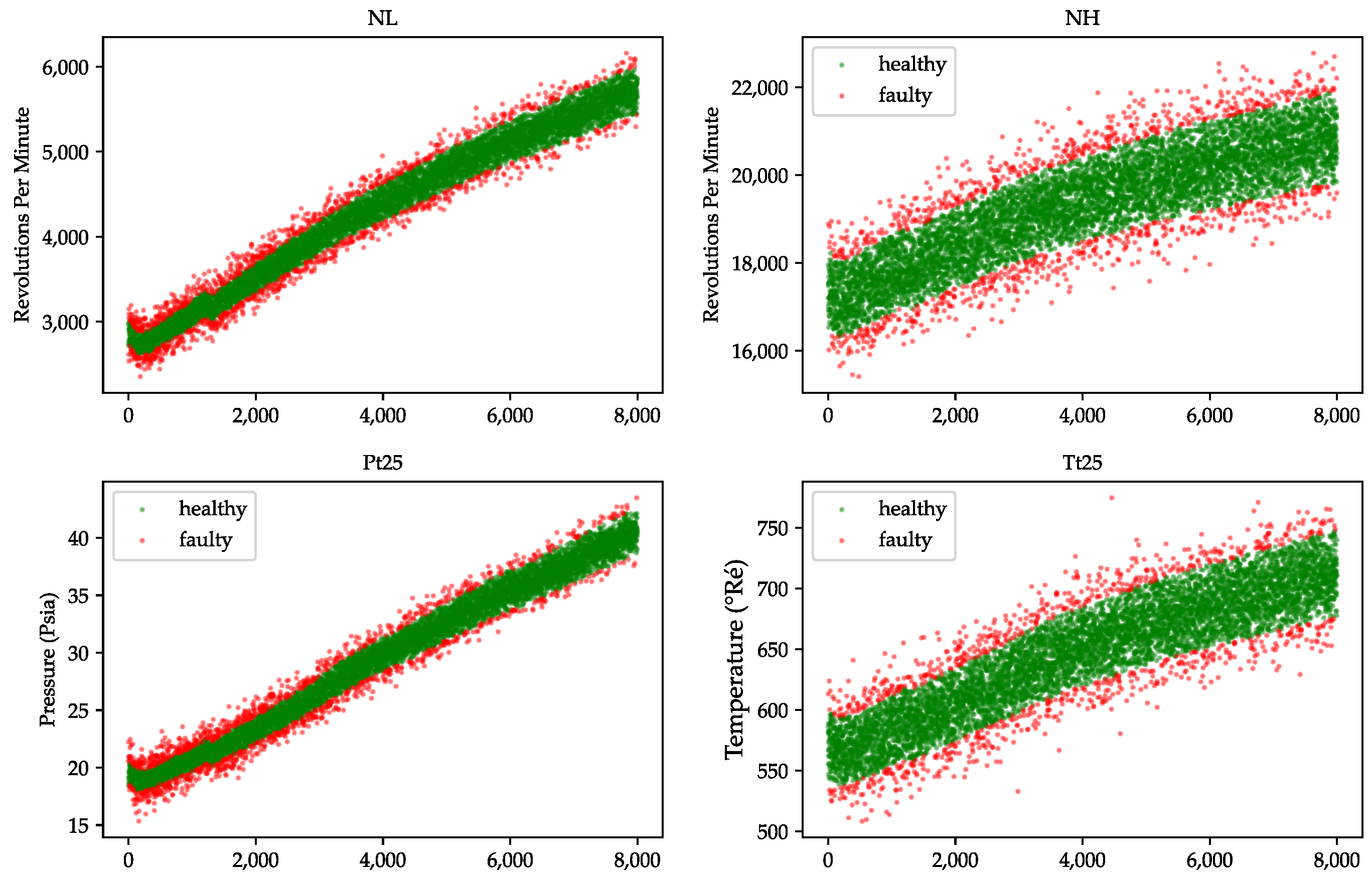 Aerospace 09 00236 g003 550