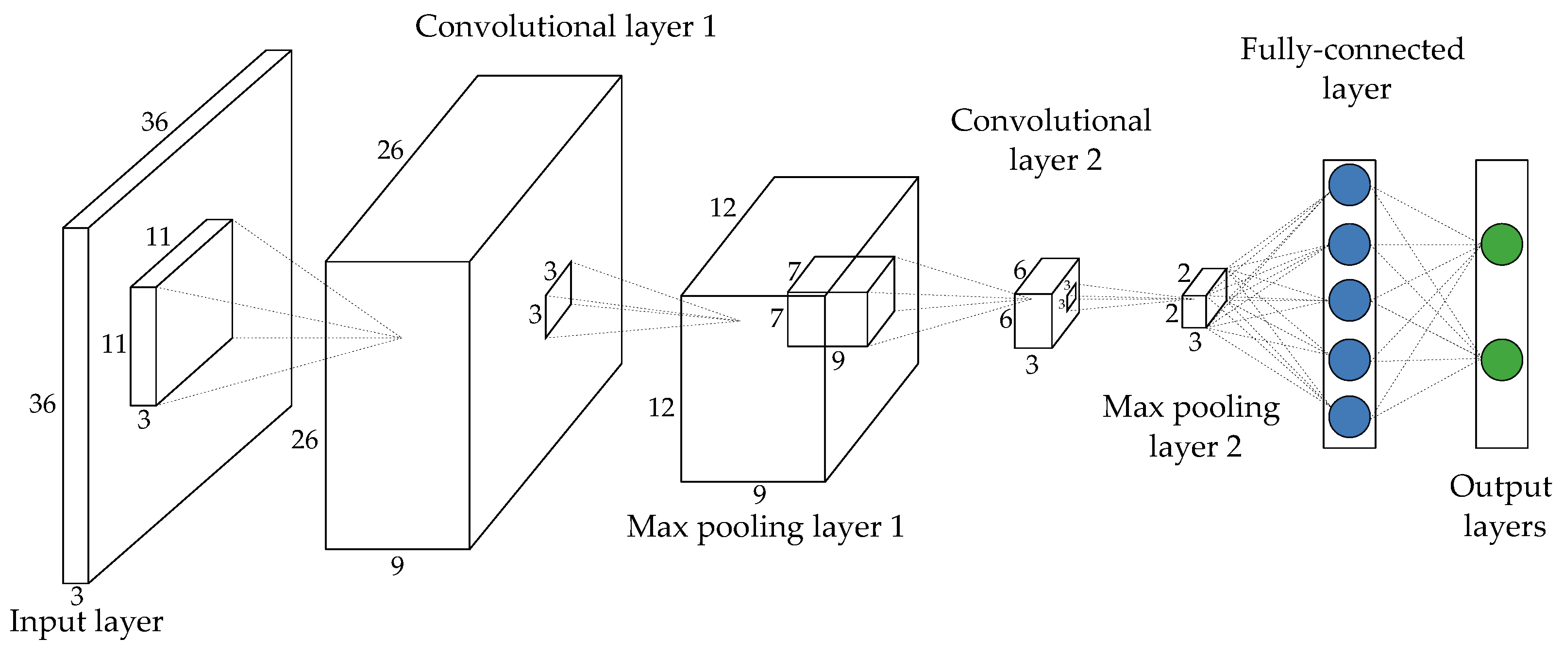 Aerospace 09 00236 g004 550