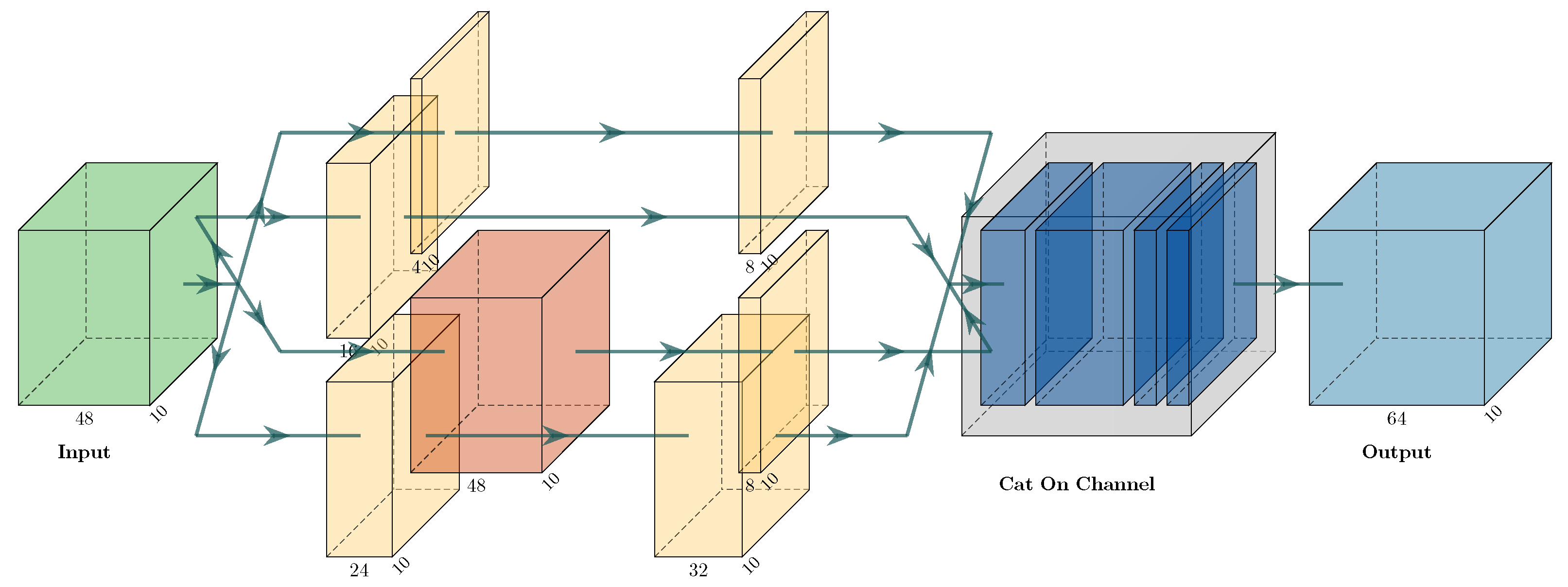Aerospace 09 00236 g006 550