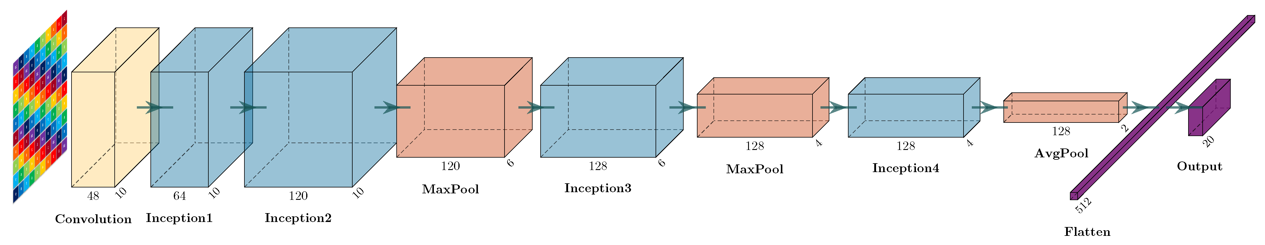 Aerospace 09 00236 g008 550