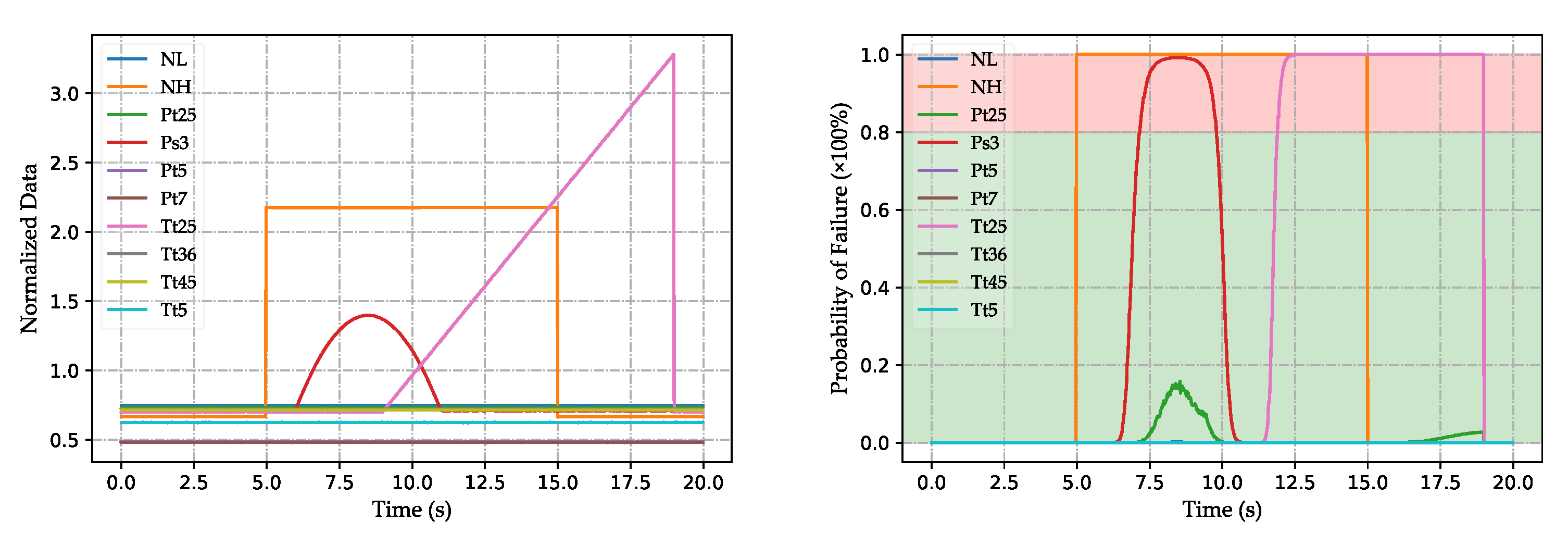 Aerospace 09 00236 g011 550