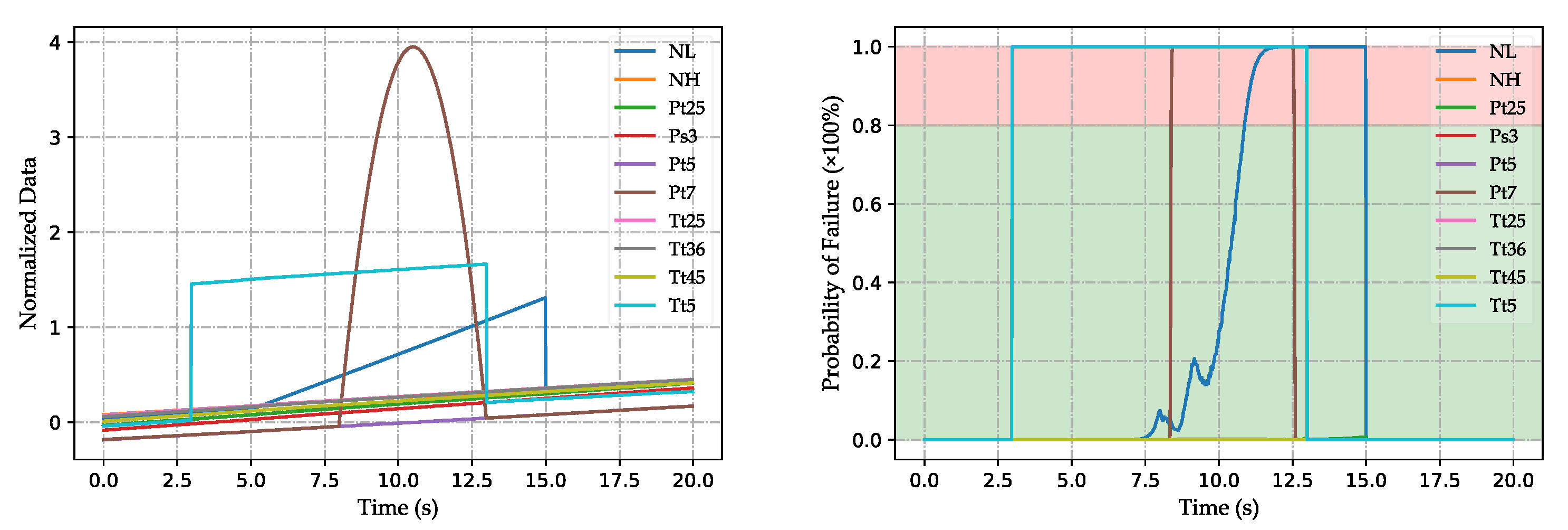 Aerospace 09 00236 g013 550