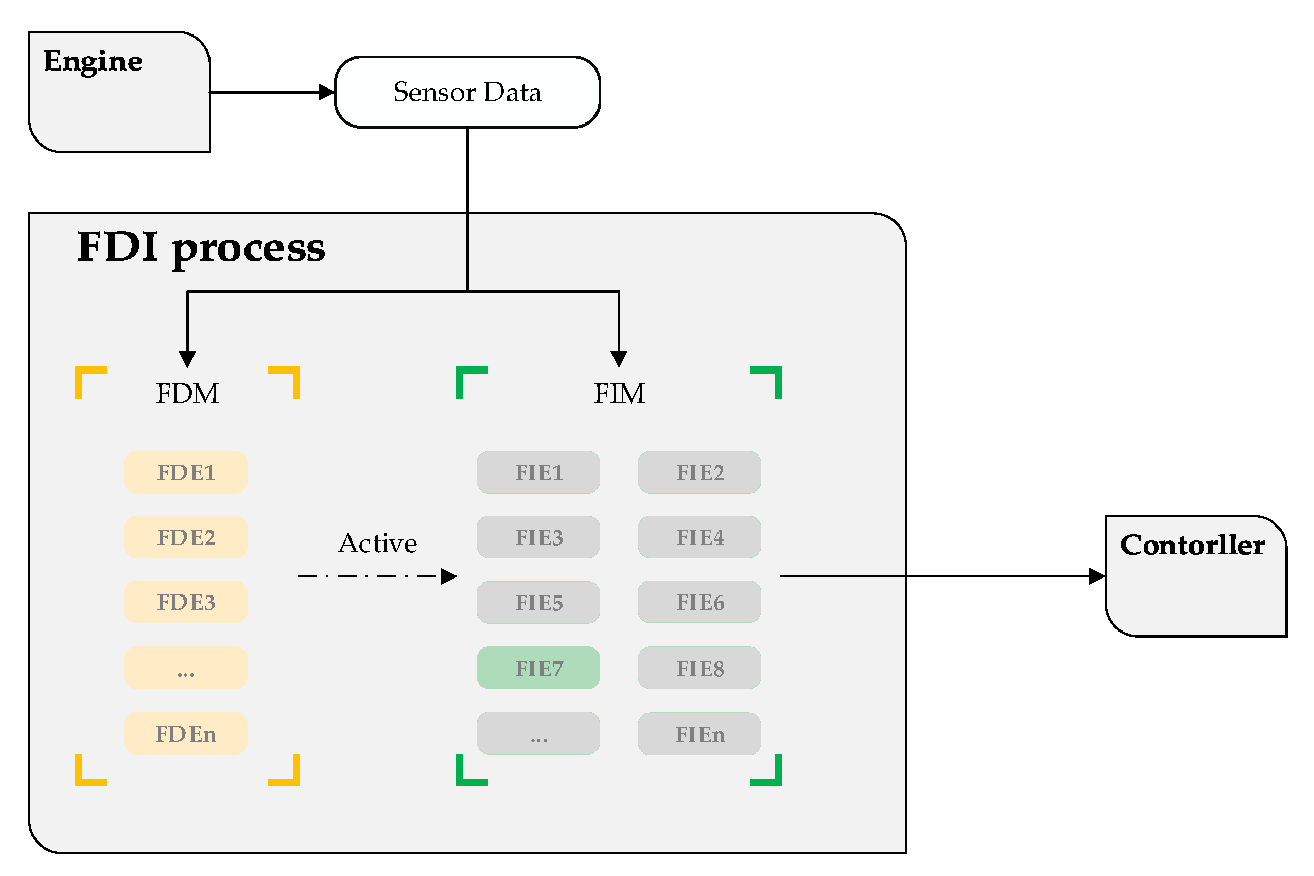 Aerospace 09 00236 g014 550