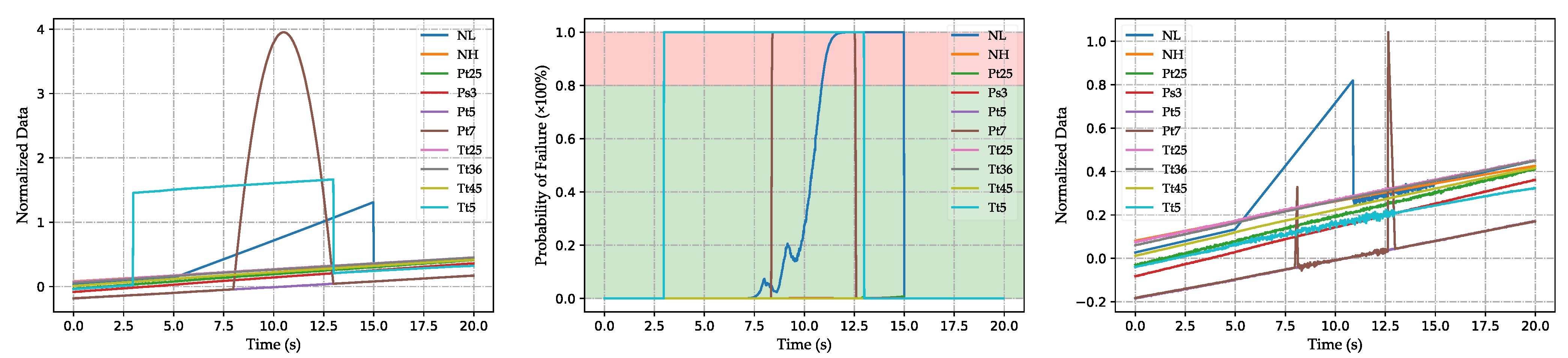 Aerospace 09 00236 g016 550