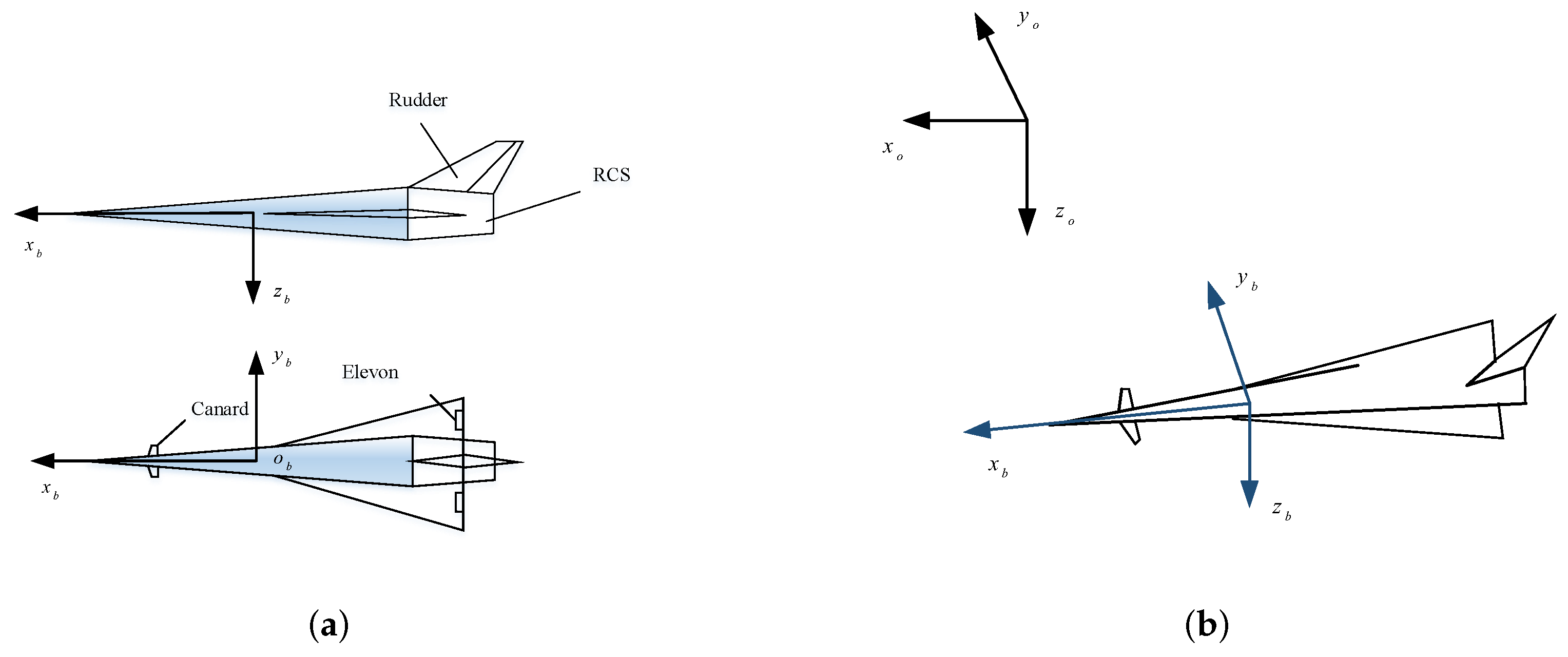 Aerospace 09 00237 g002