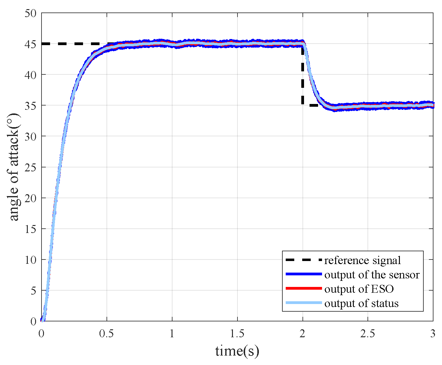 Aerospace 09 00237 g006