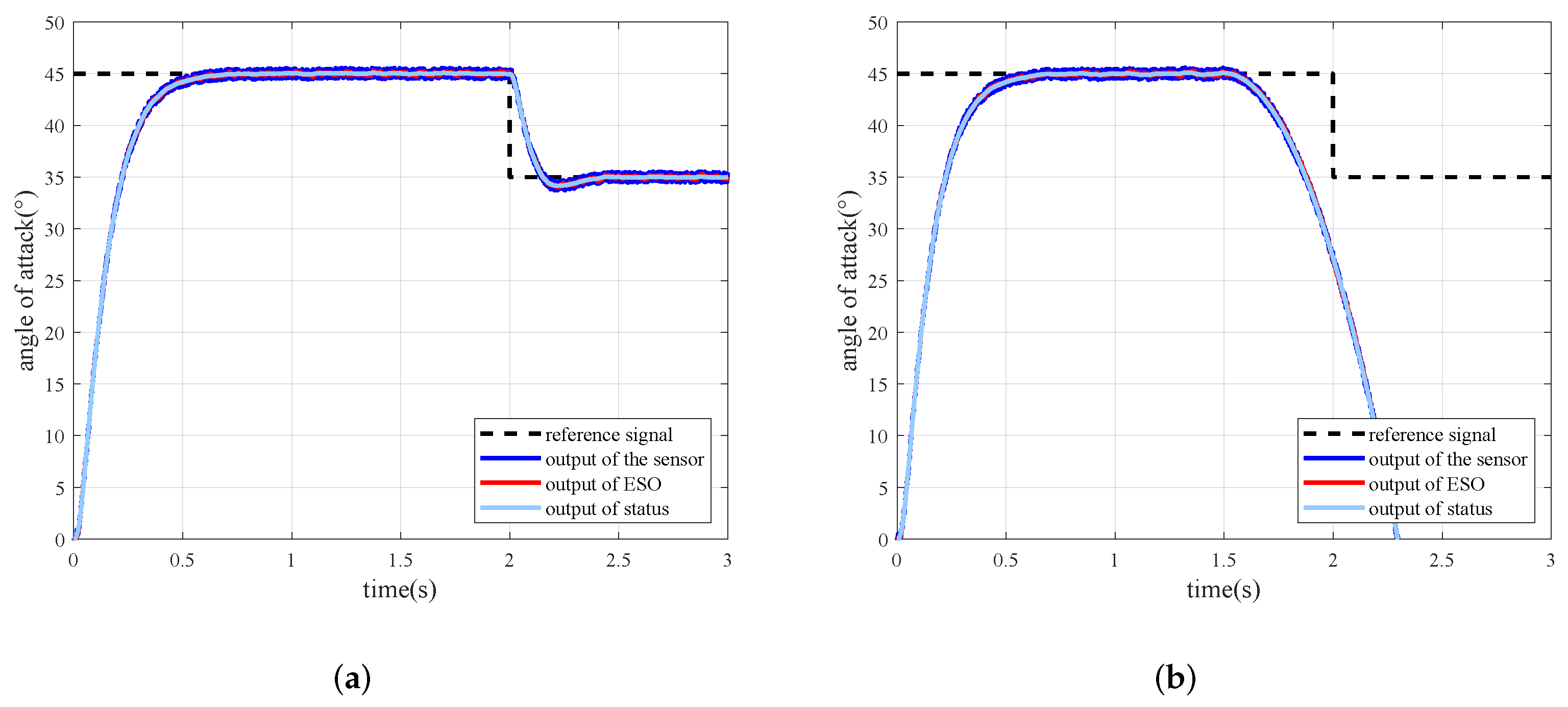 Aerospace 09 00237 g007