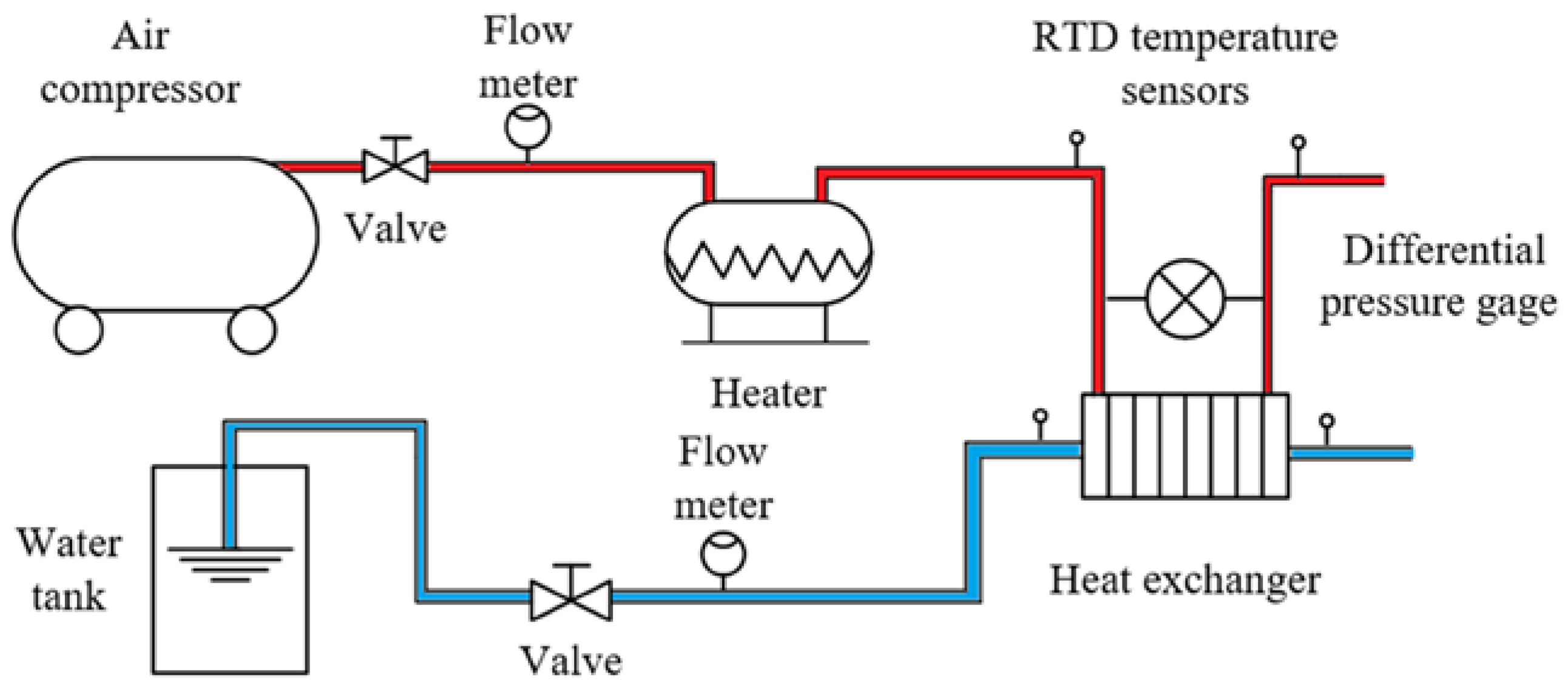 Aerospace 09 00238 g001