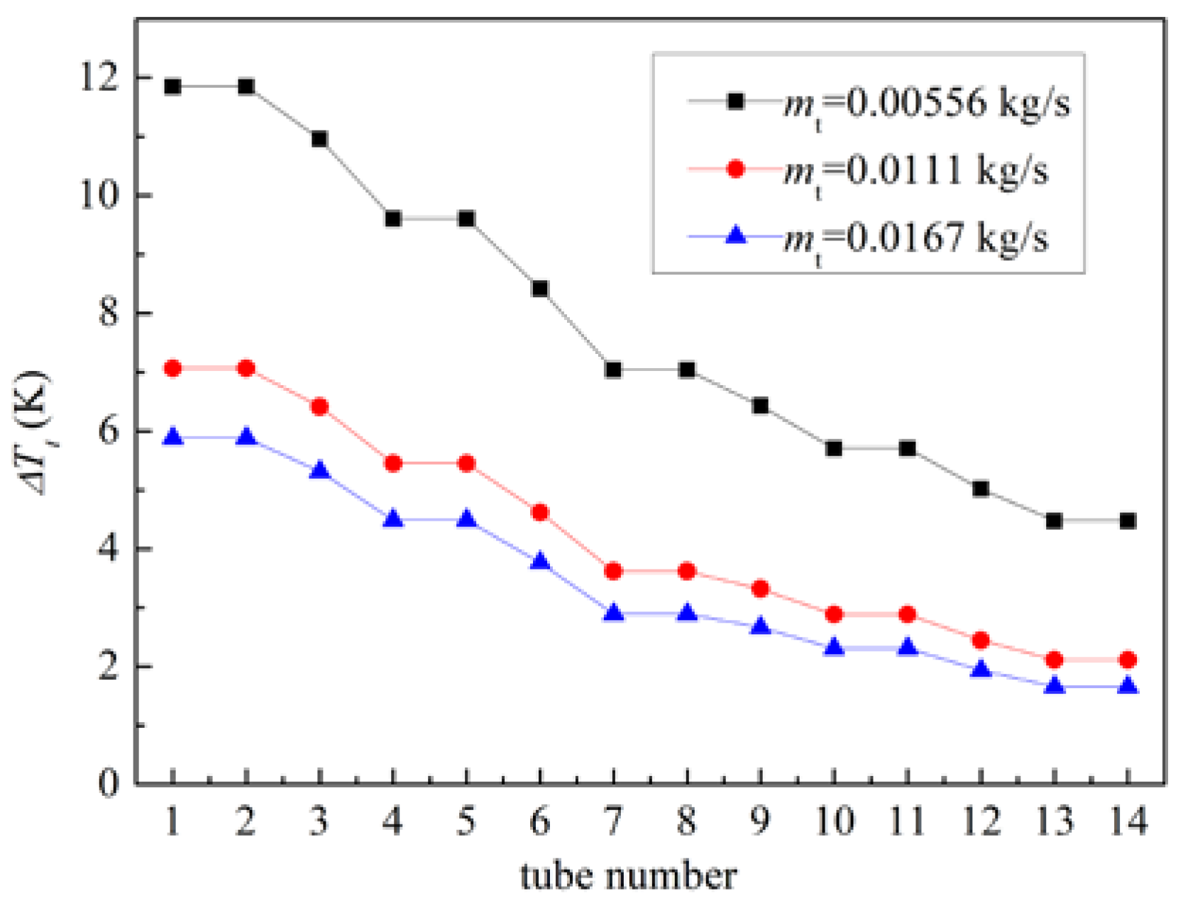 Aerospace 09 00238 g016