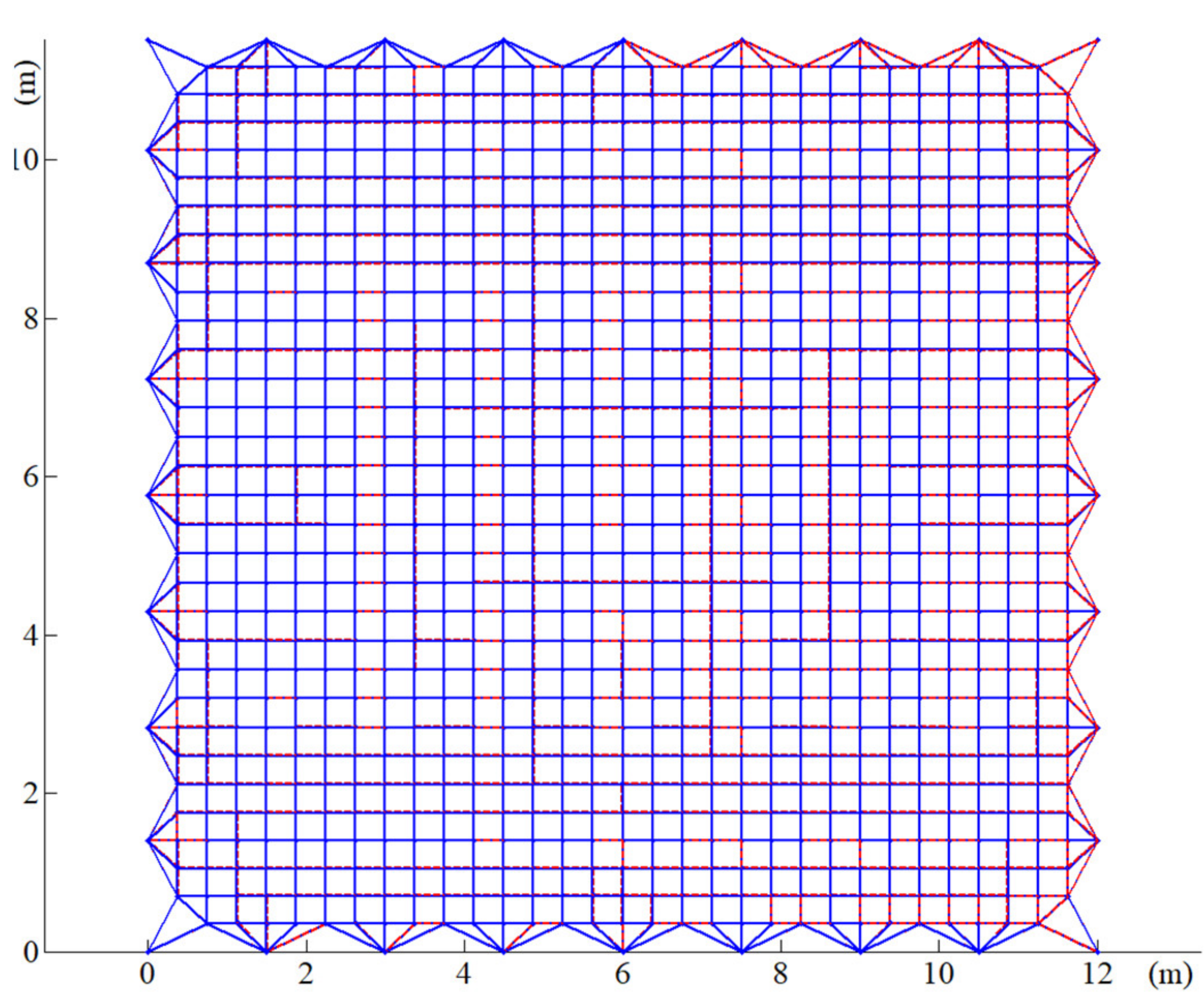 Aerospace 09 00239 g005 550