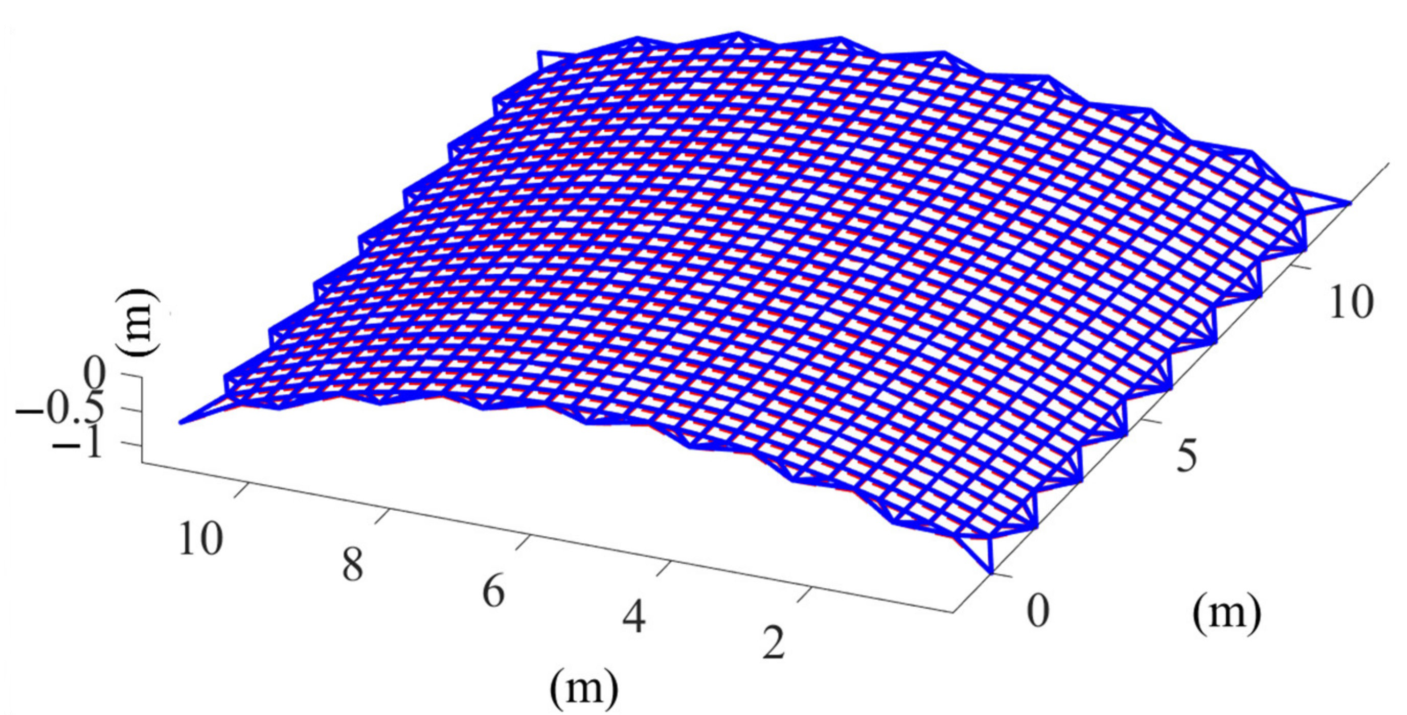 Aerospace 09 00239 g012 550