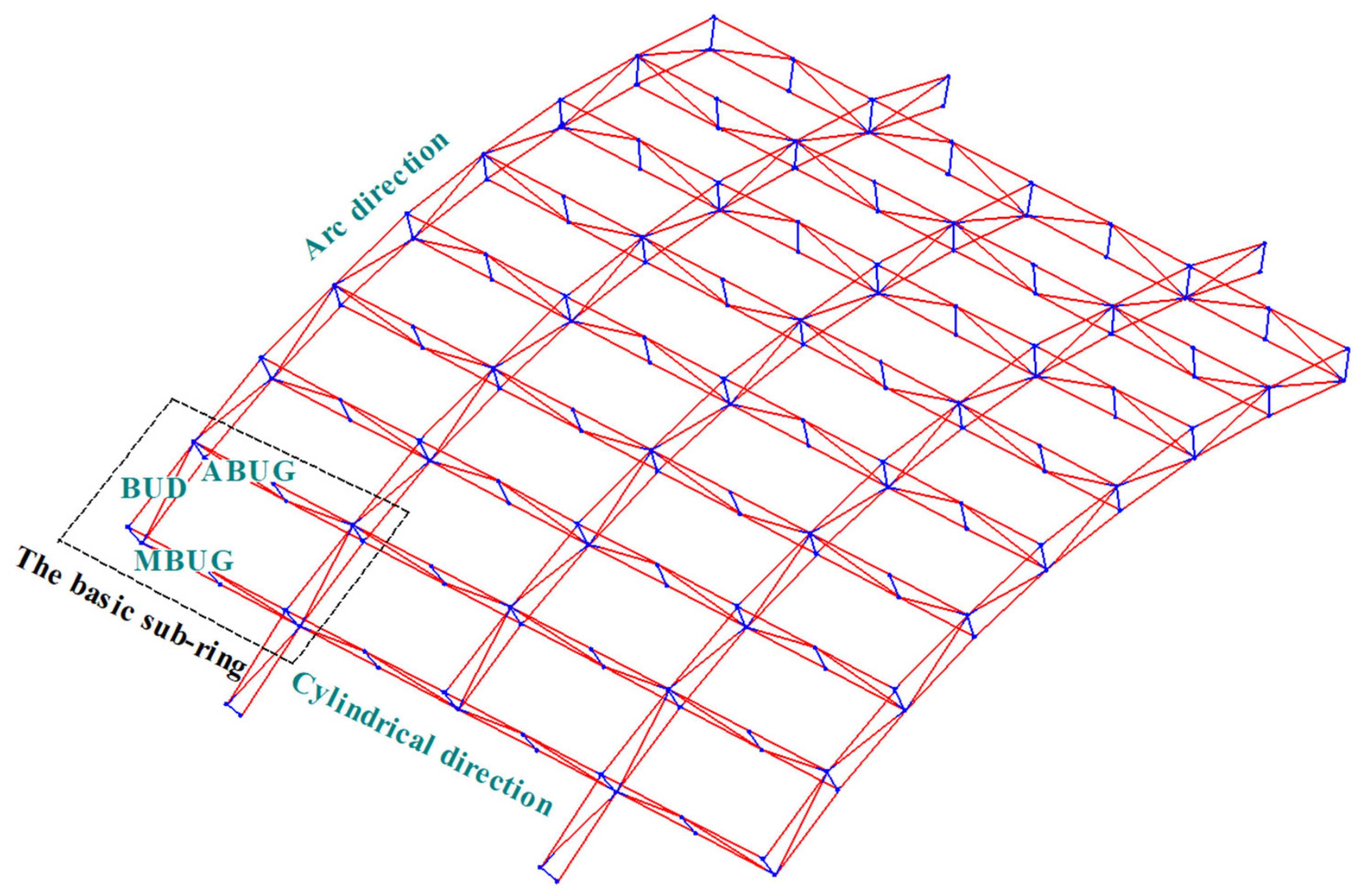 Aerospace 09 00239 g015 550