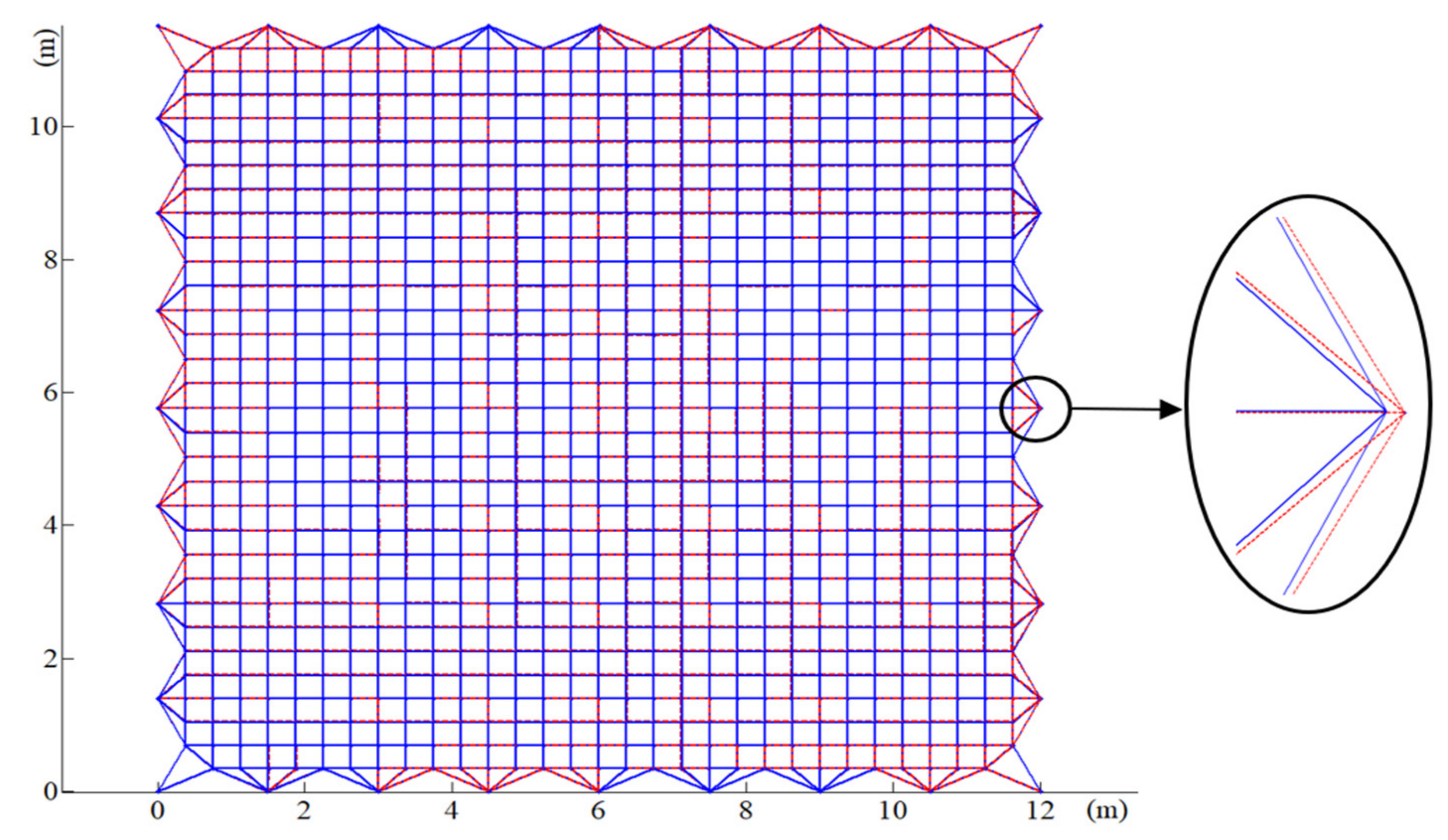 Aerospace 09 00239 g018 550