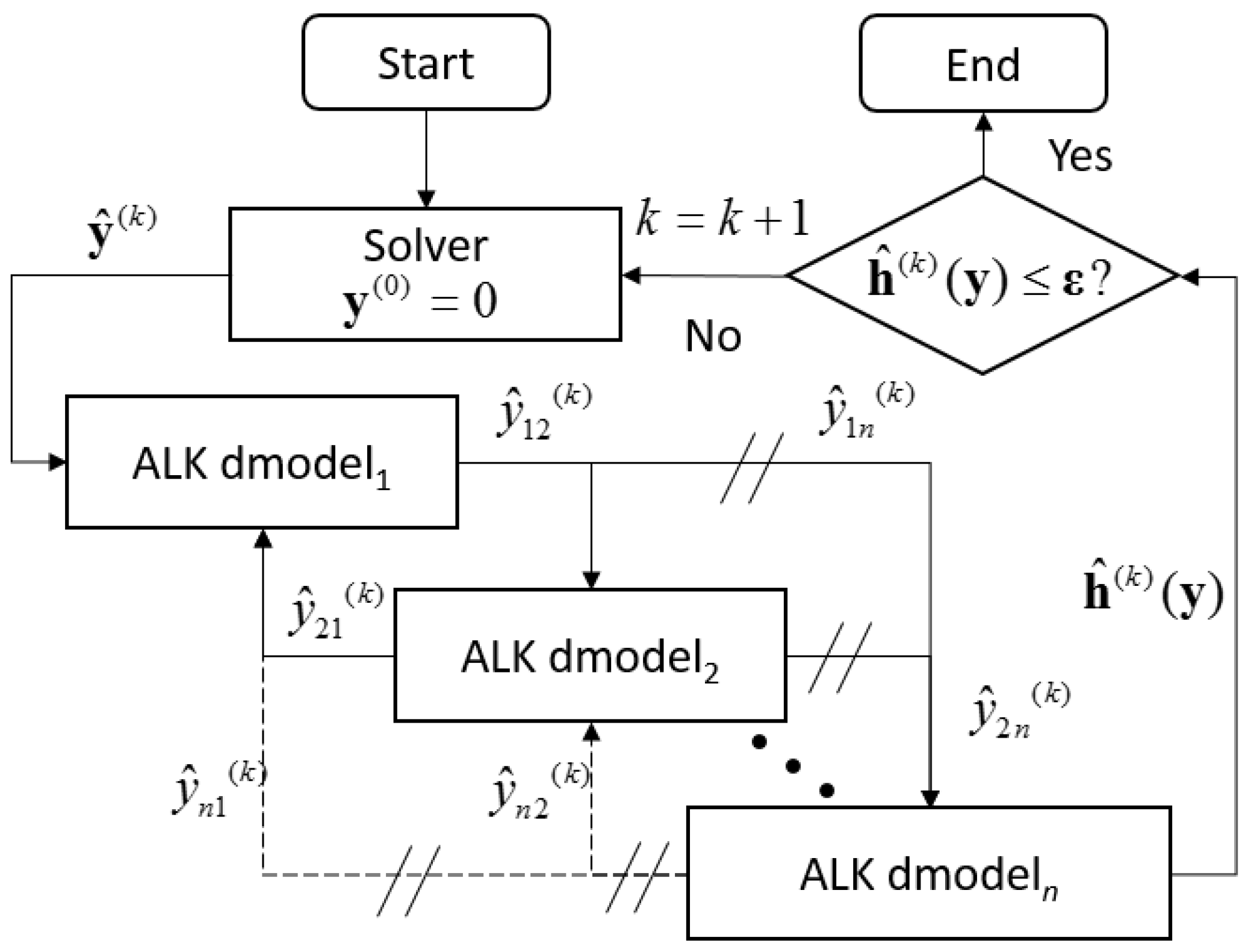 Aerospace 09 00240 g001