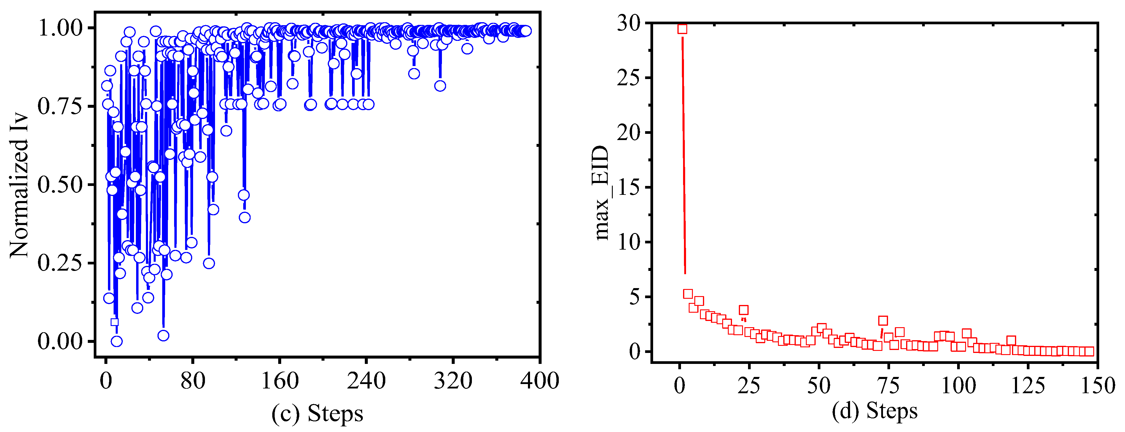 Aerospace 09 00240 g007b