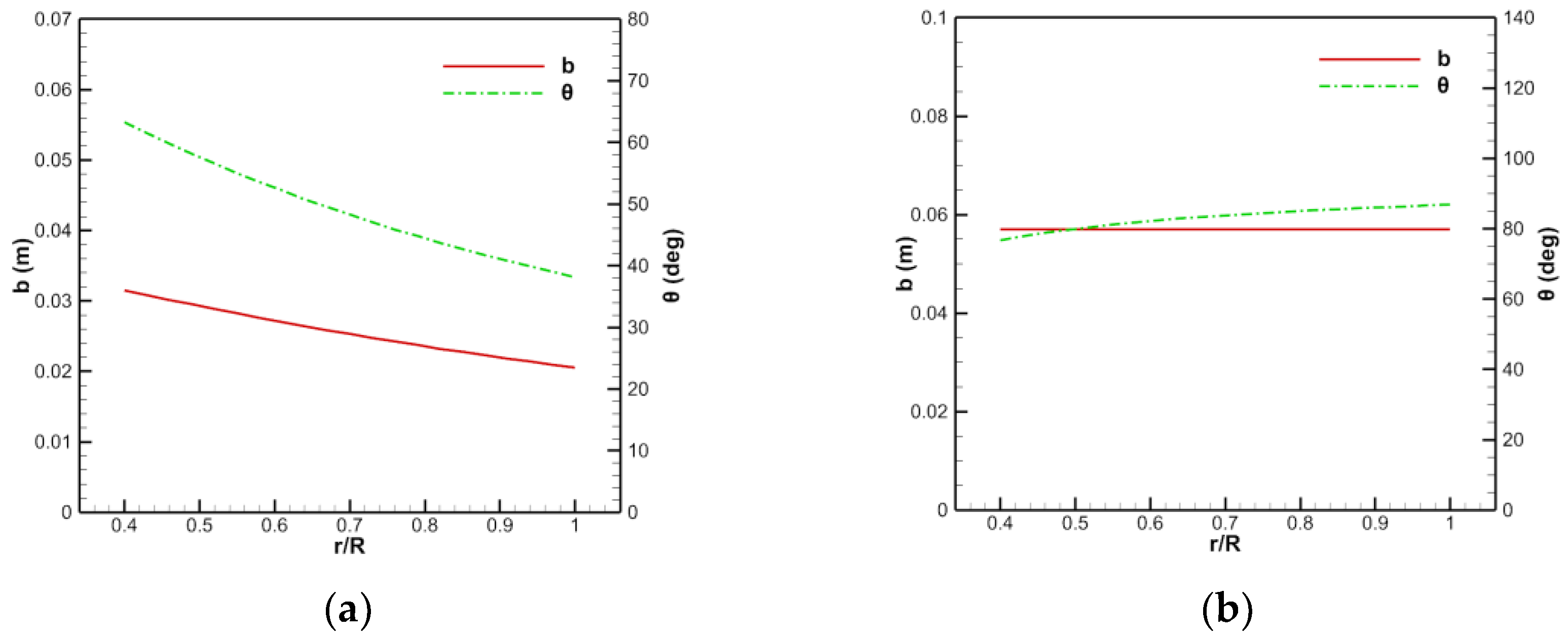 Aerospace 09 00241 g010 550