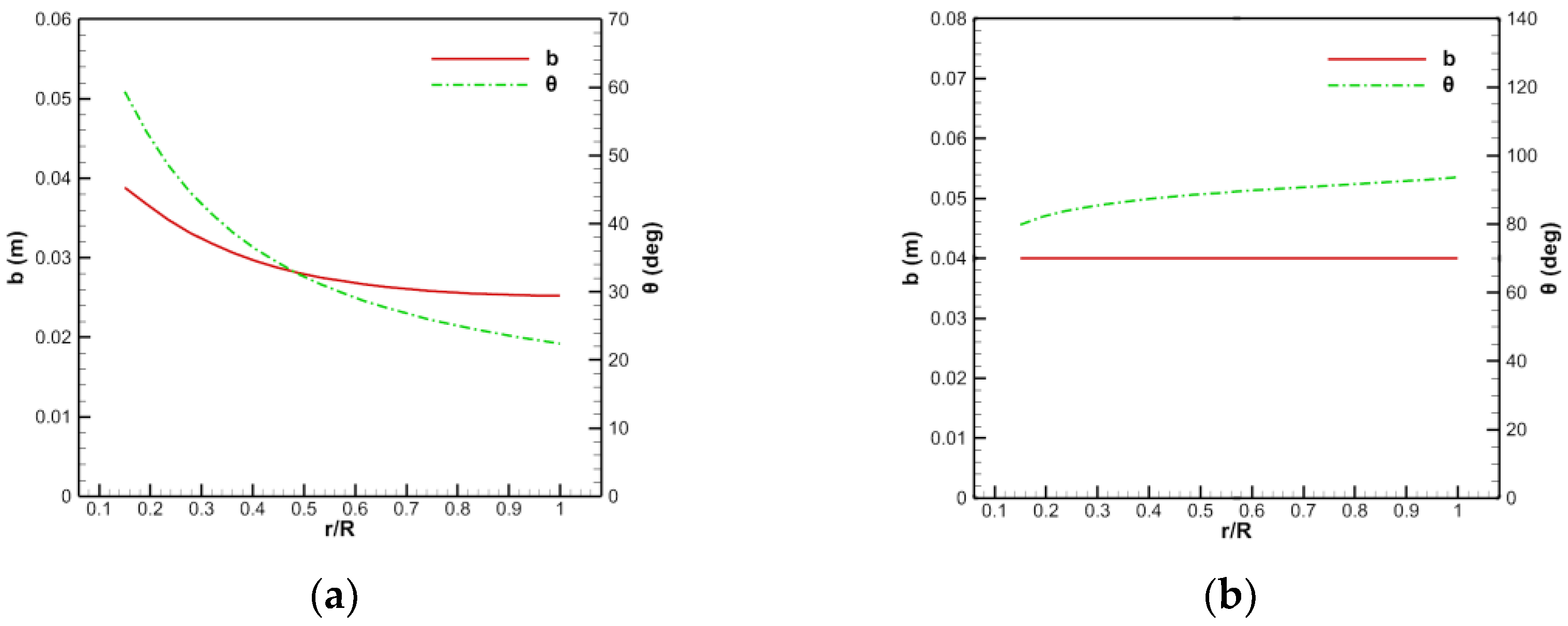 Aerospace 09 00241 g016 550