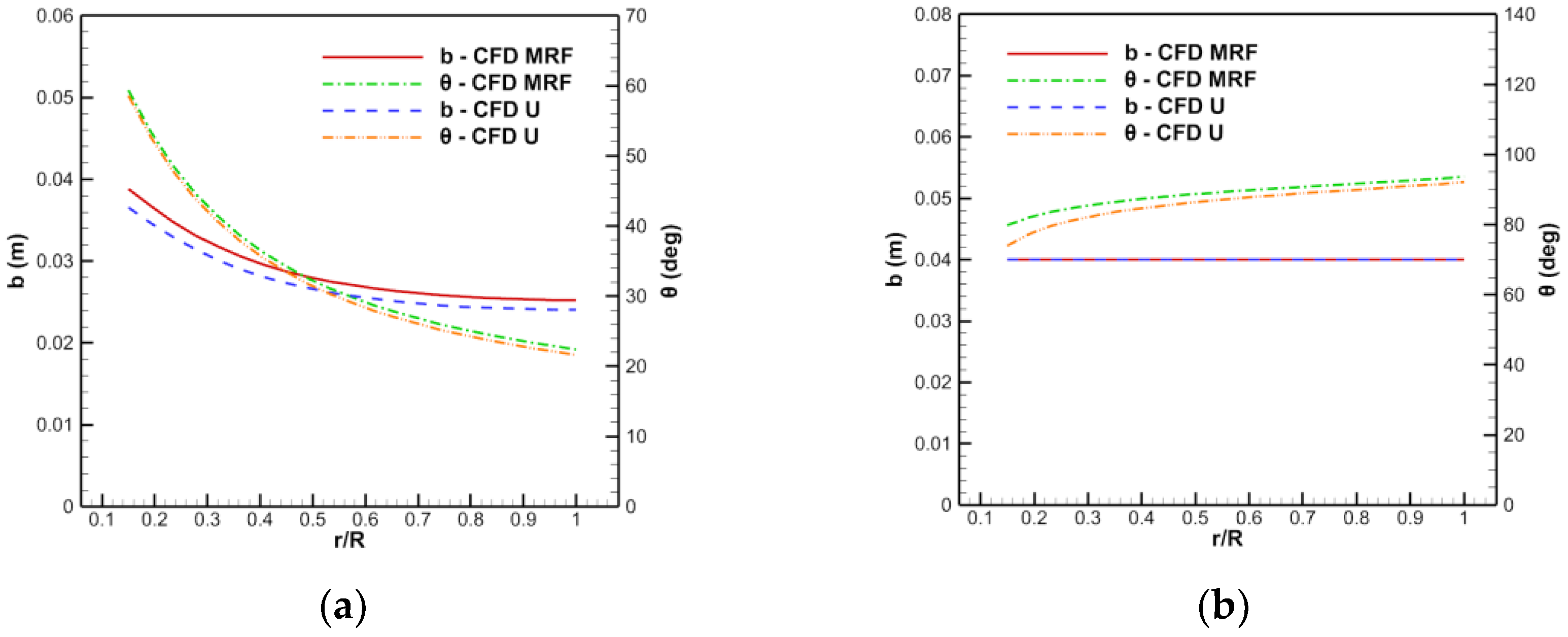 Aerospace 09 00241 g020 550